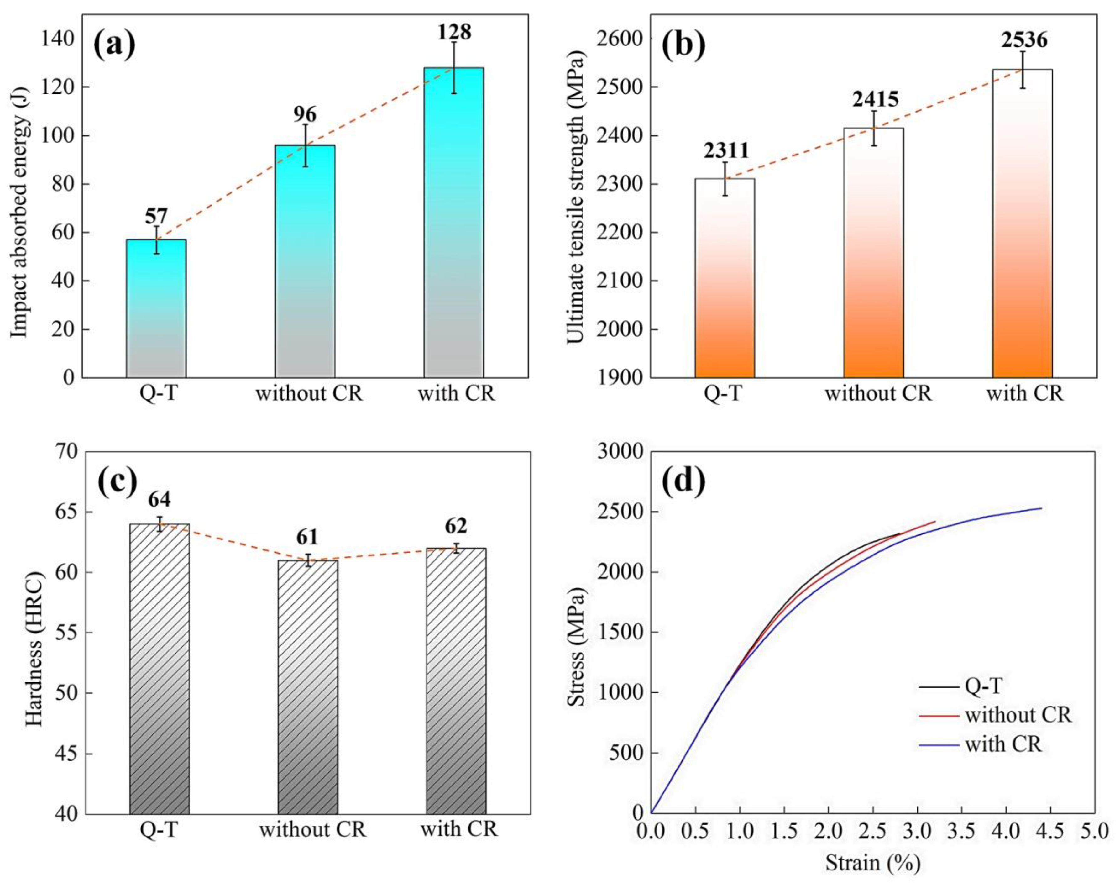 Metals 10 00381 g009