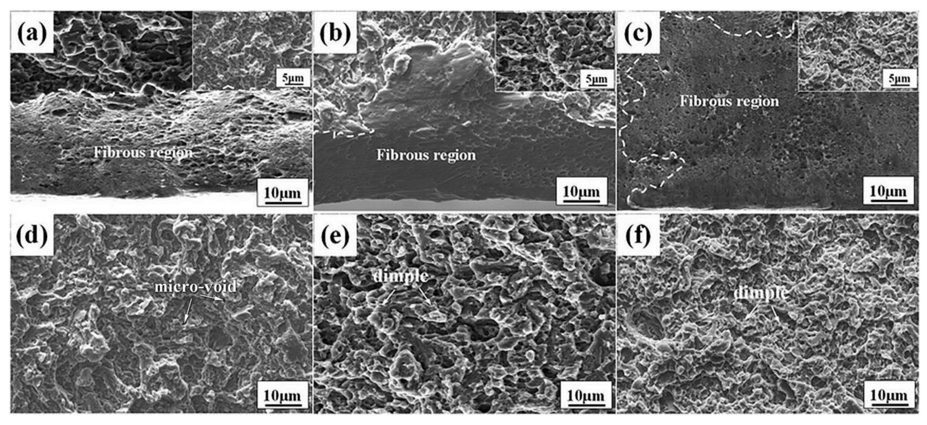 Metals 10 00381 g010