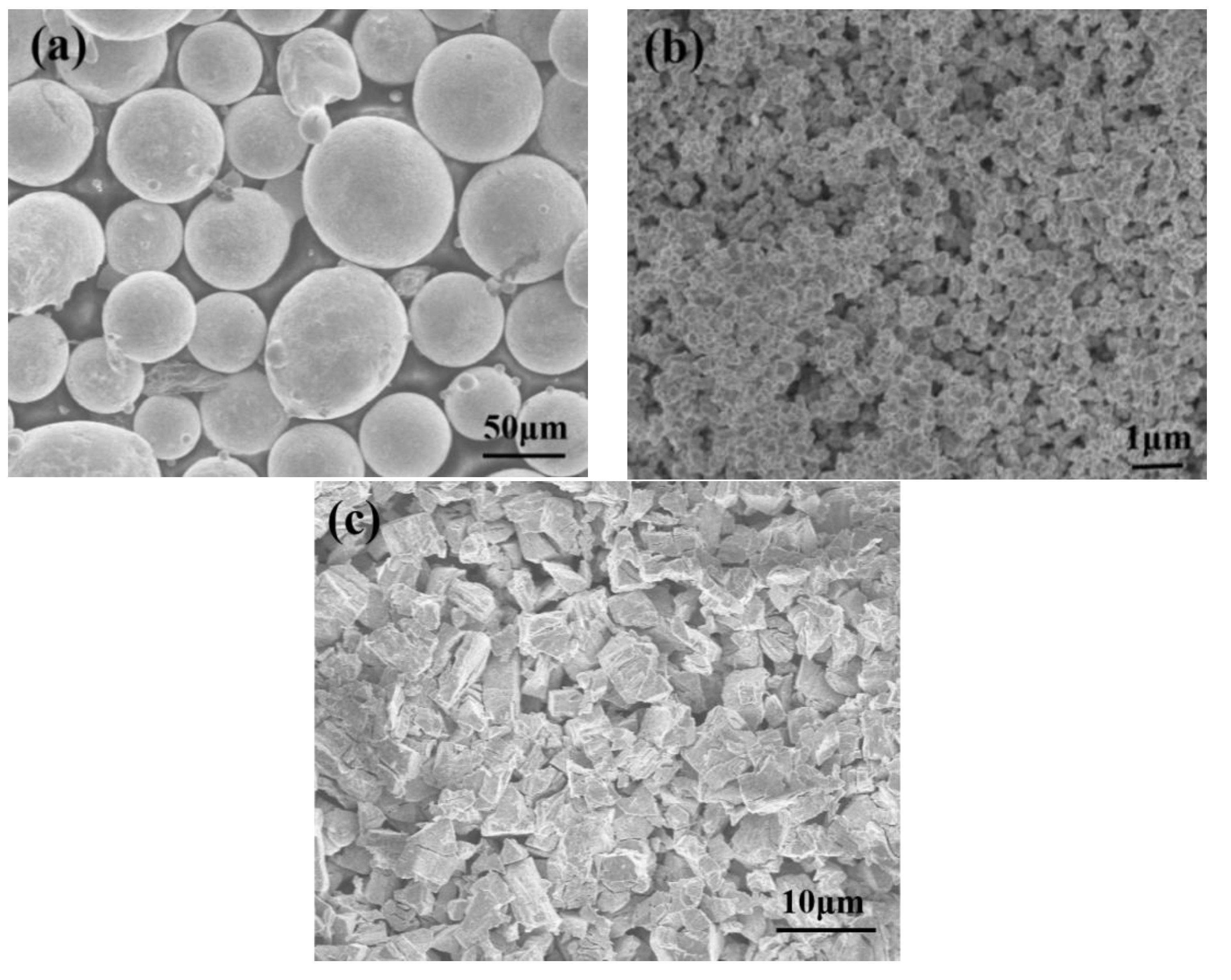 Metals 10 00383 g001 Metals 10 00383 g001