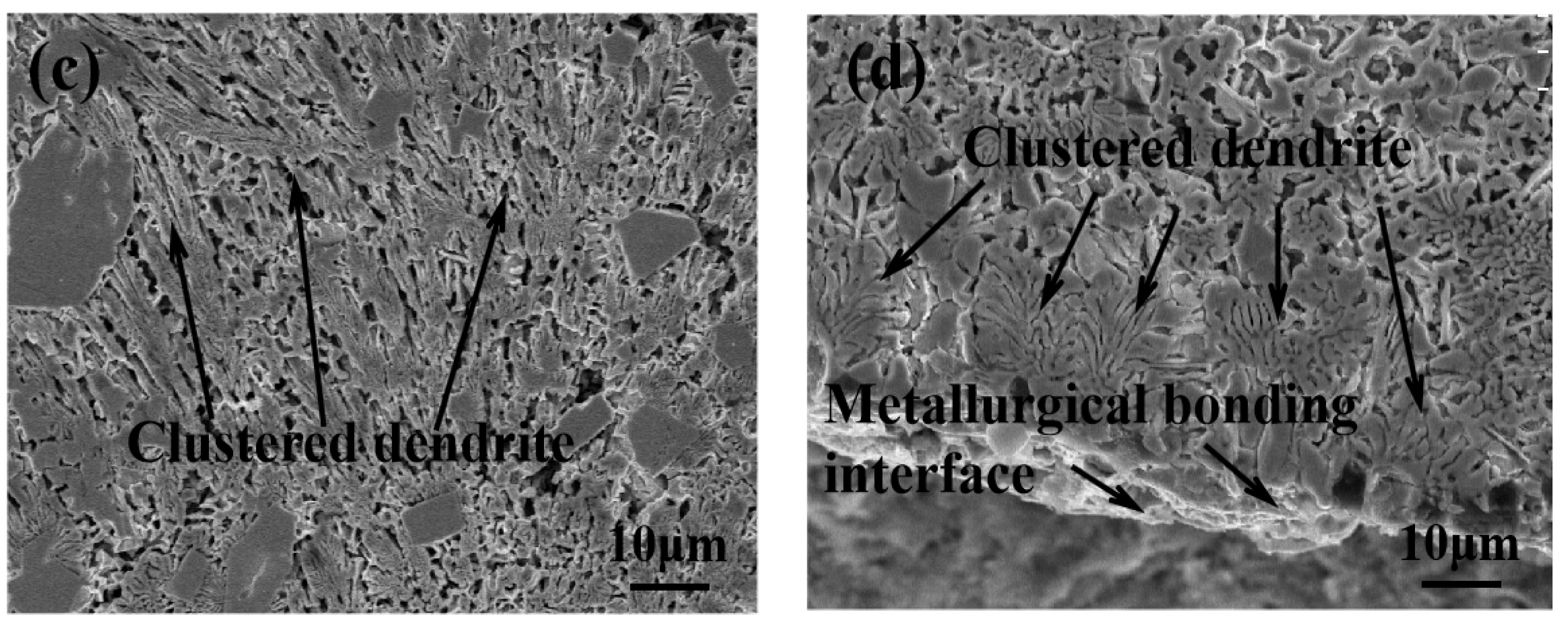 Metals 10 00383 g006b Metals 10 00383 g006b