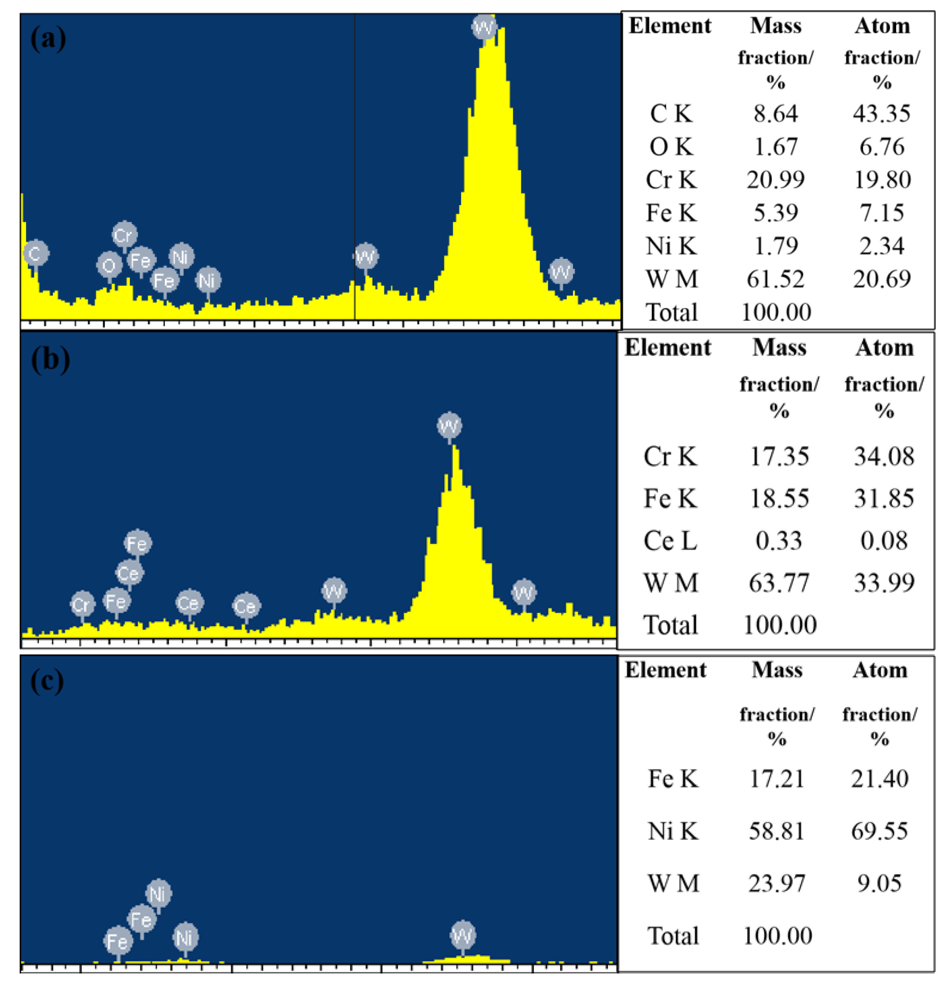 Metals 10 00383 g007 Metals 10 00383 g007
