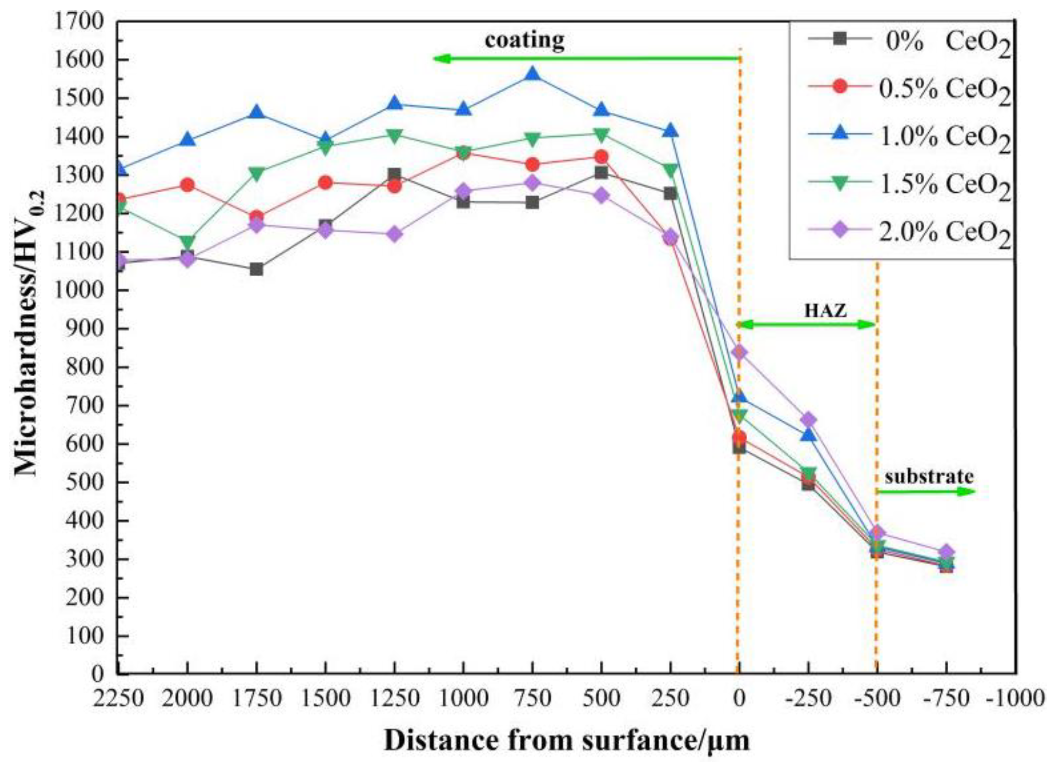 Metals 10 00383 g008 Metals 10 00383 g008