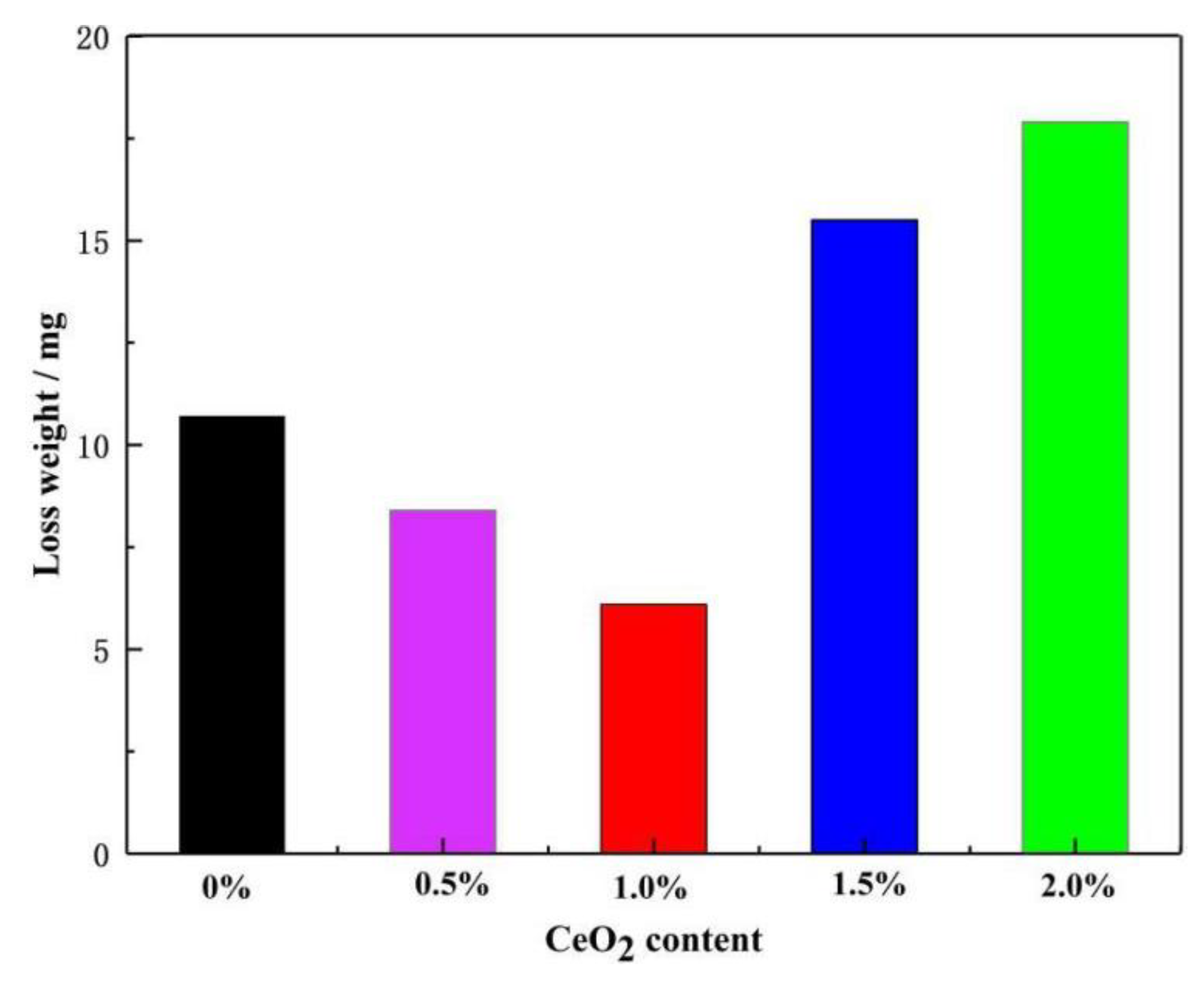 Metals 10 00383 g009 Metals 10 00383 g009