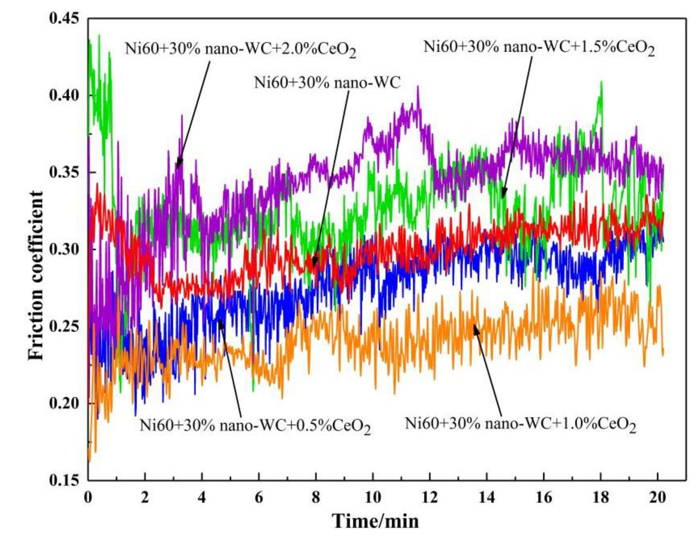 Metals 10 00383 g010 Metals 10 00383 g010
