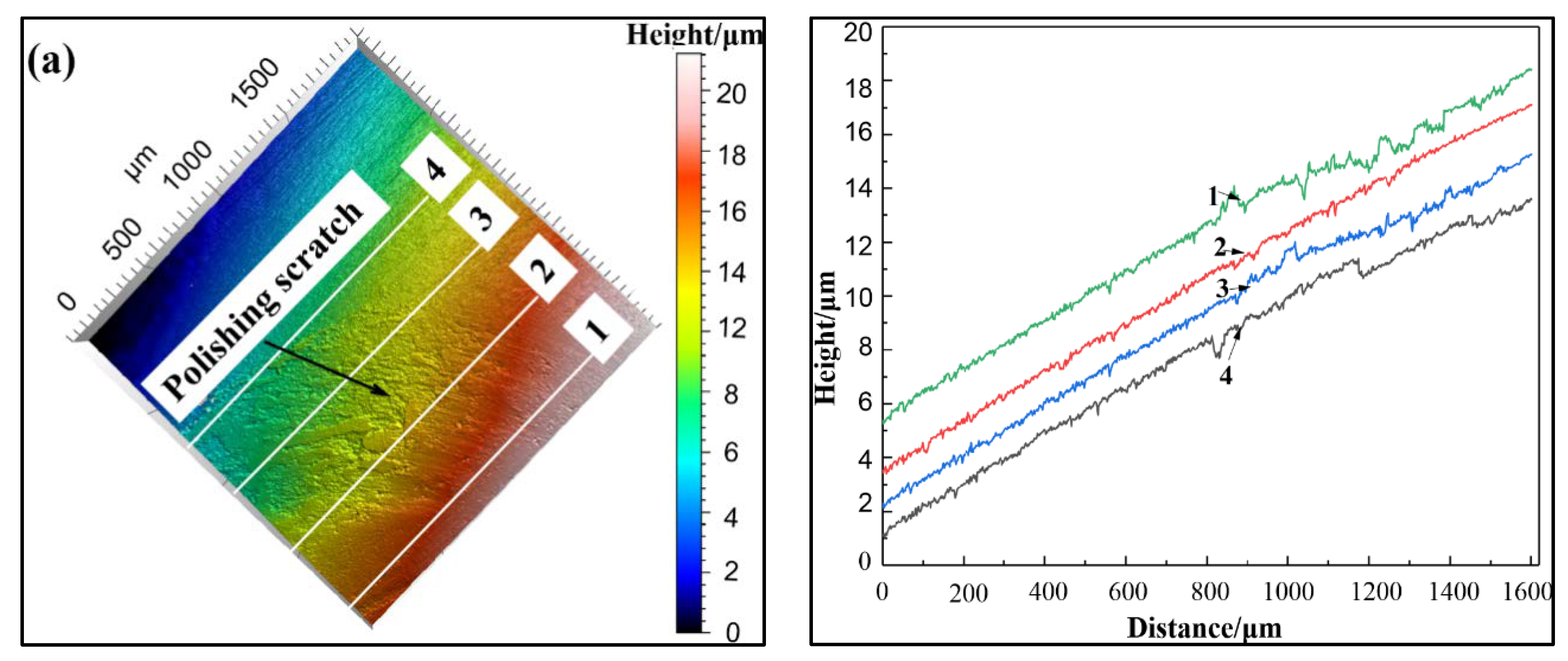 Metals 10 00383 g011a Metals 10 00383 g011a
