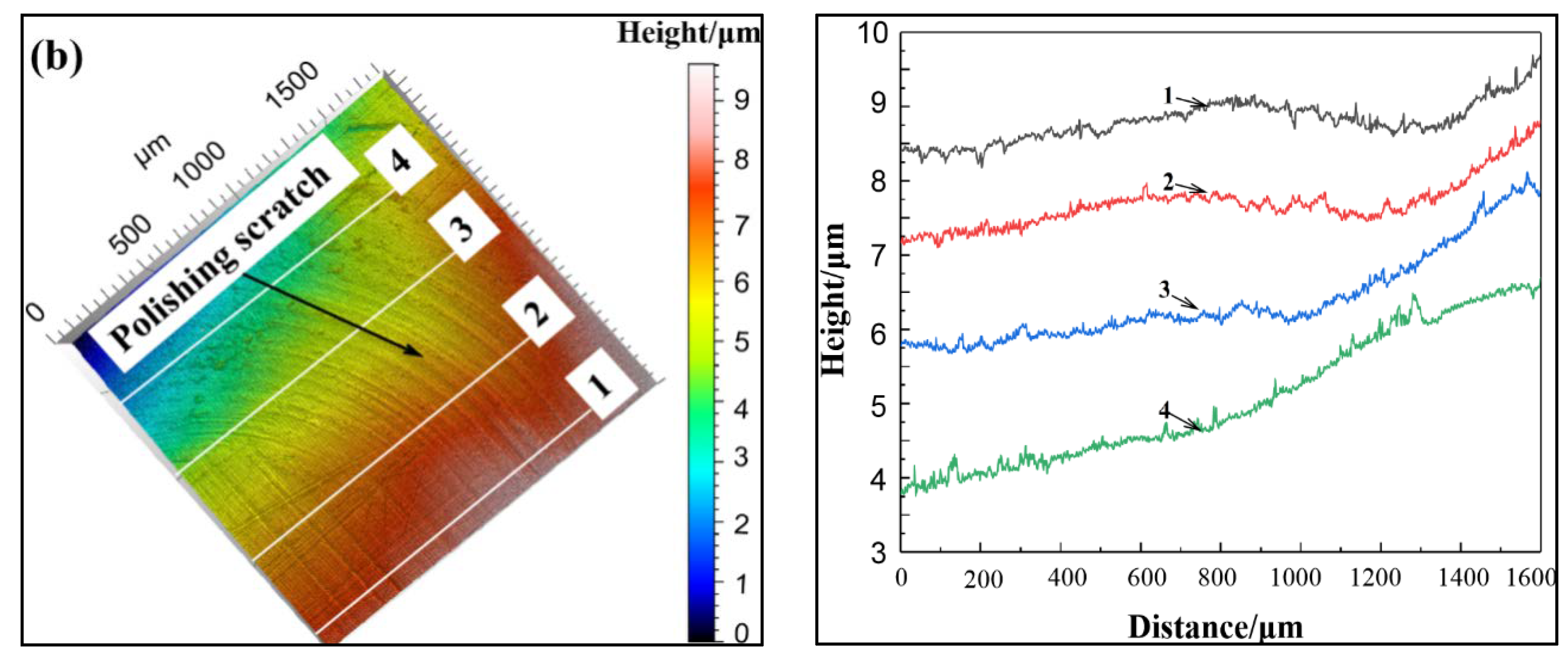 Metals 10 00383 g011b Metals 10 00383 g011b