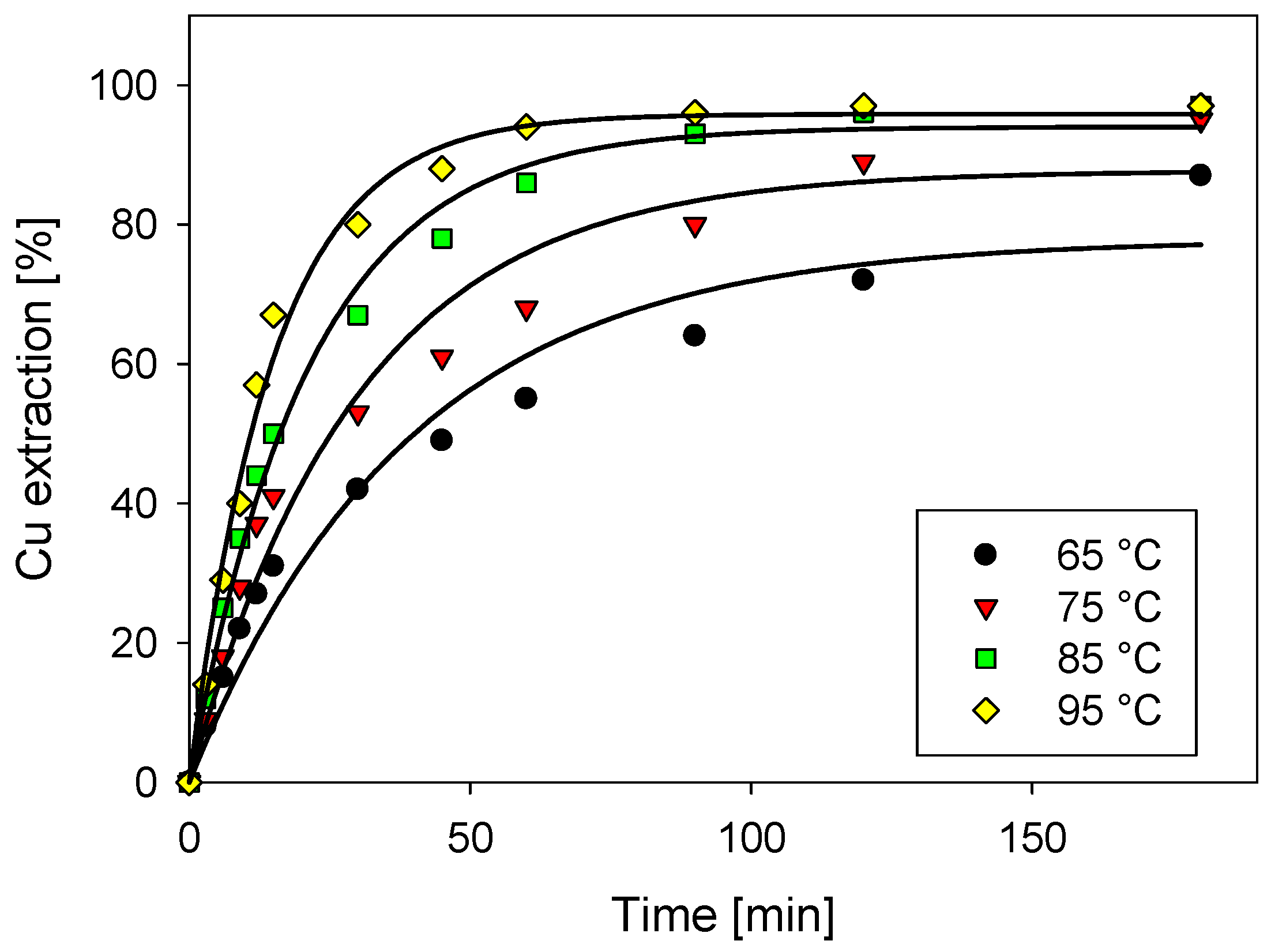 Metals 10 00384 g002