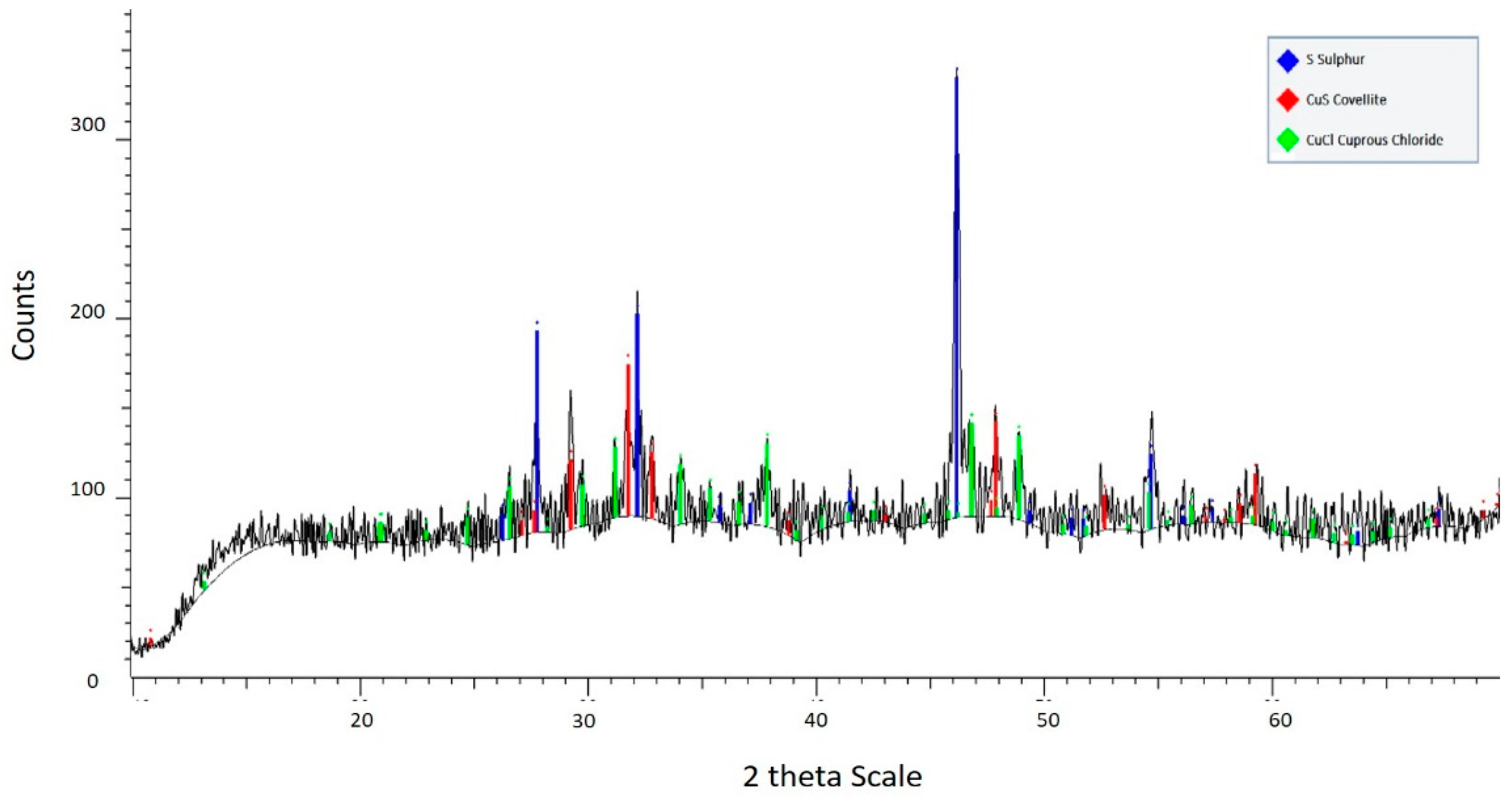 Metals 10 00384 g006