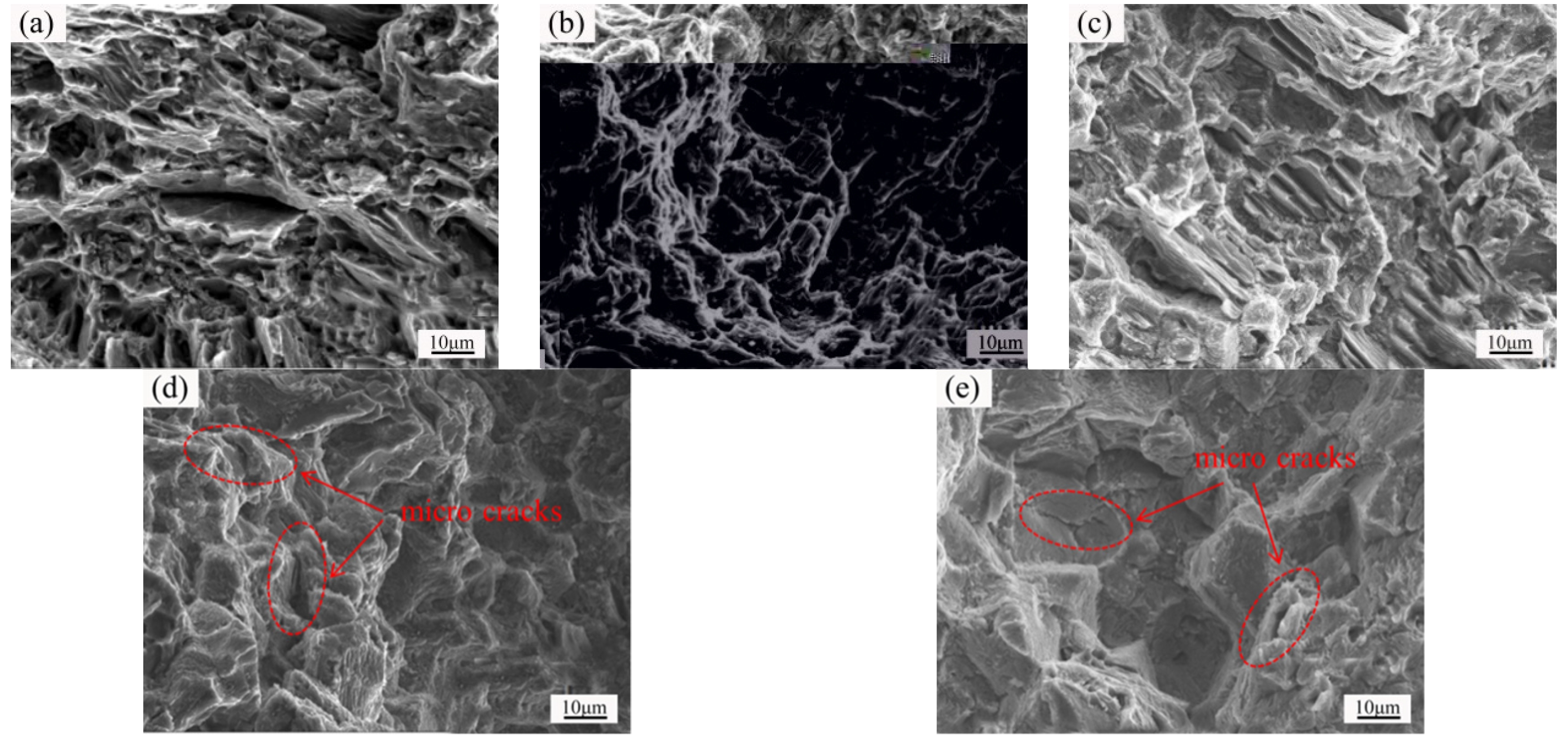 Metals 10 00385 g008