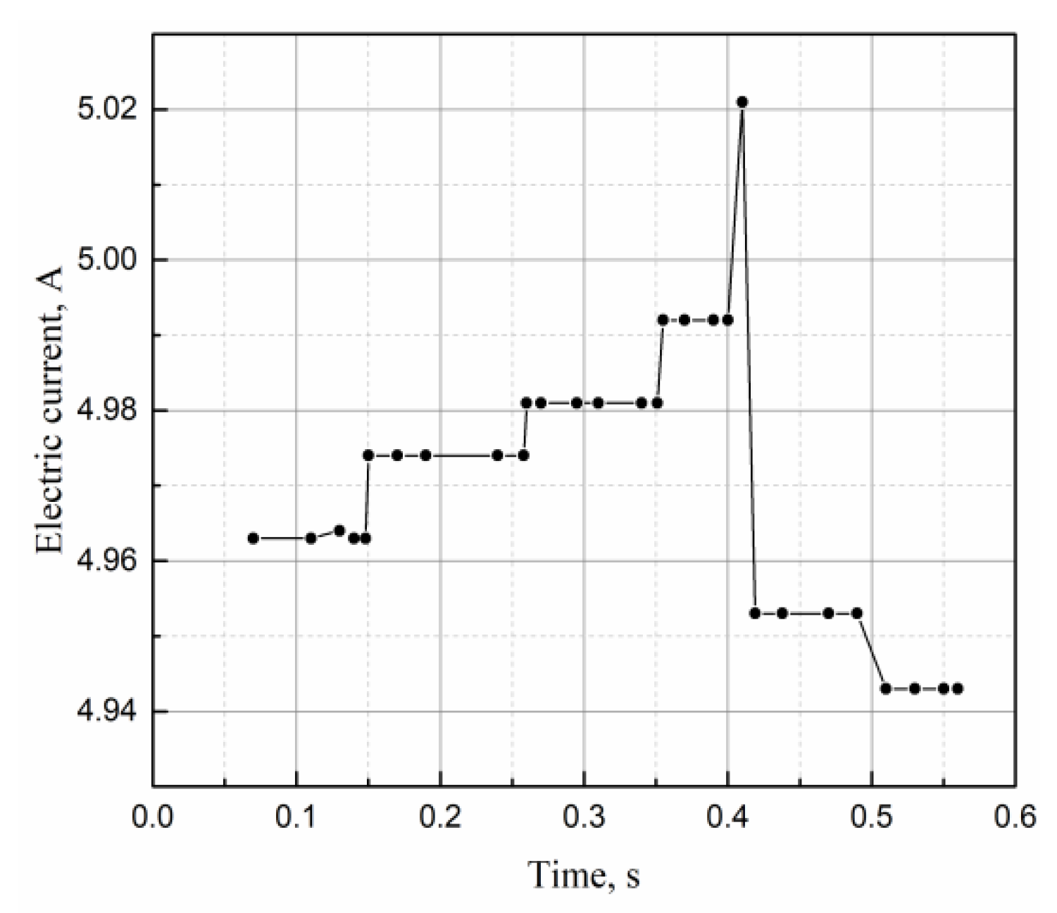 Metals 10 00386 g011