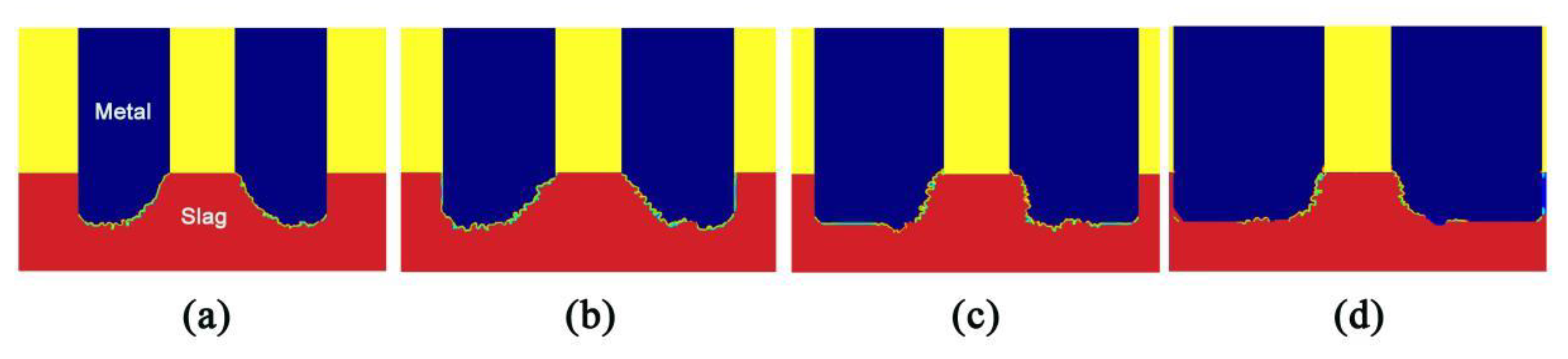 Metals 10 00386 g015