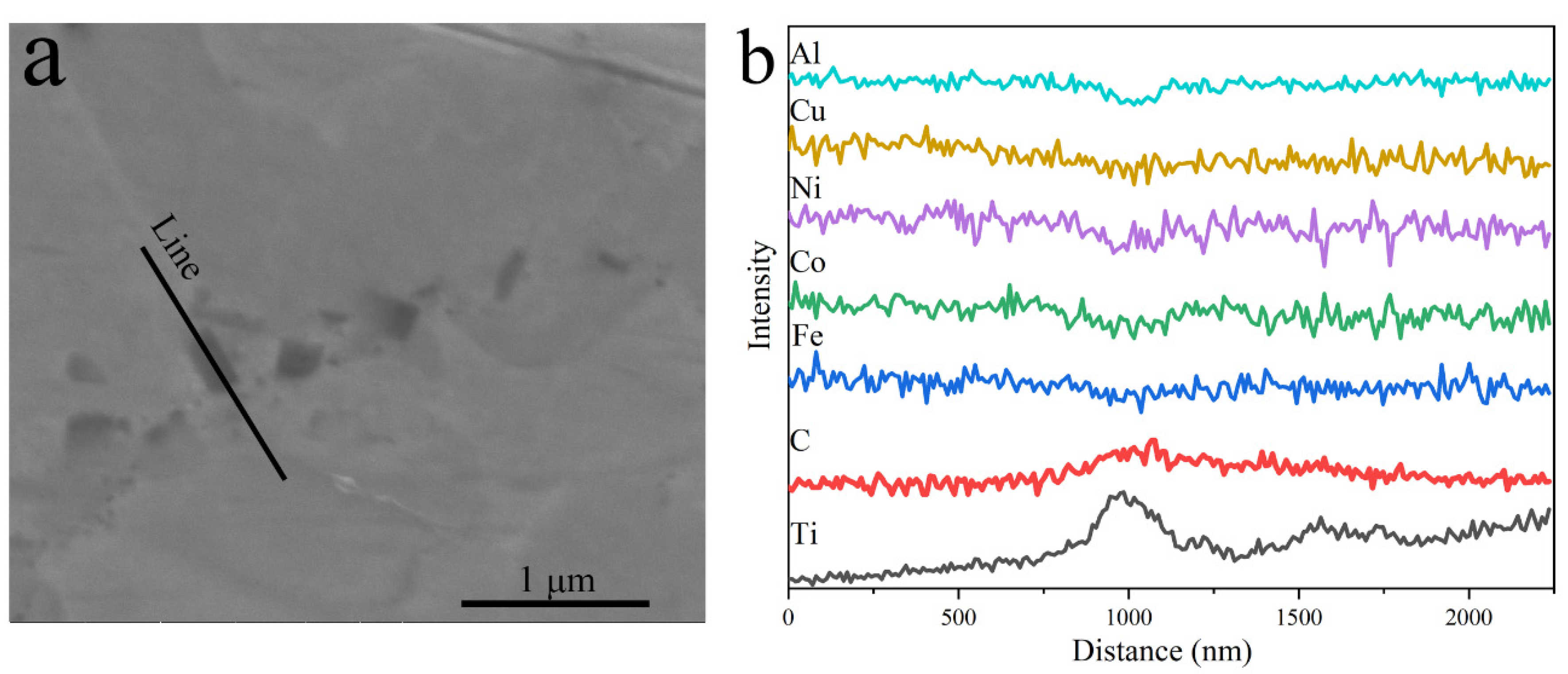 Metals 10 00387 g004