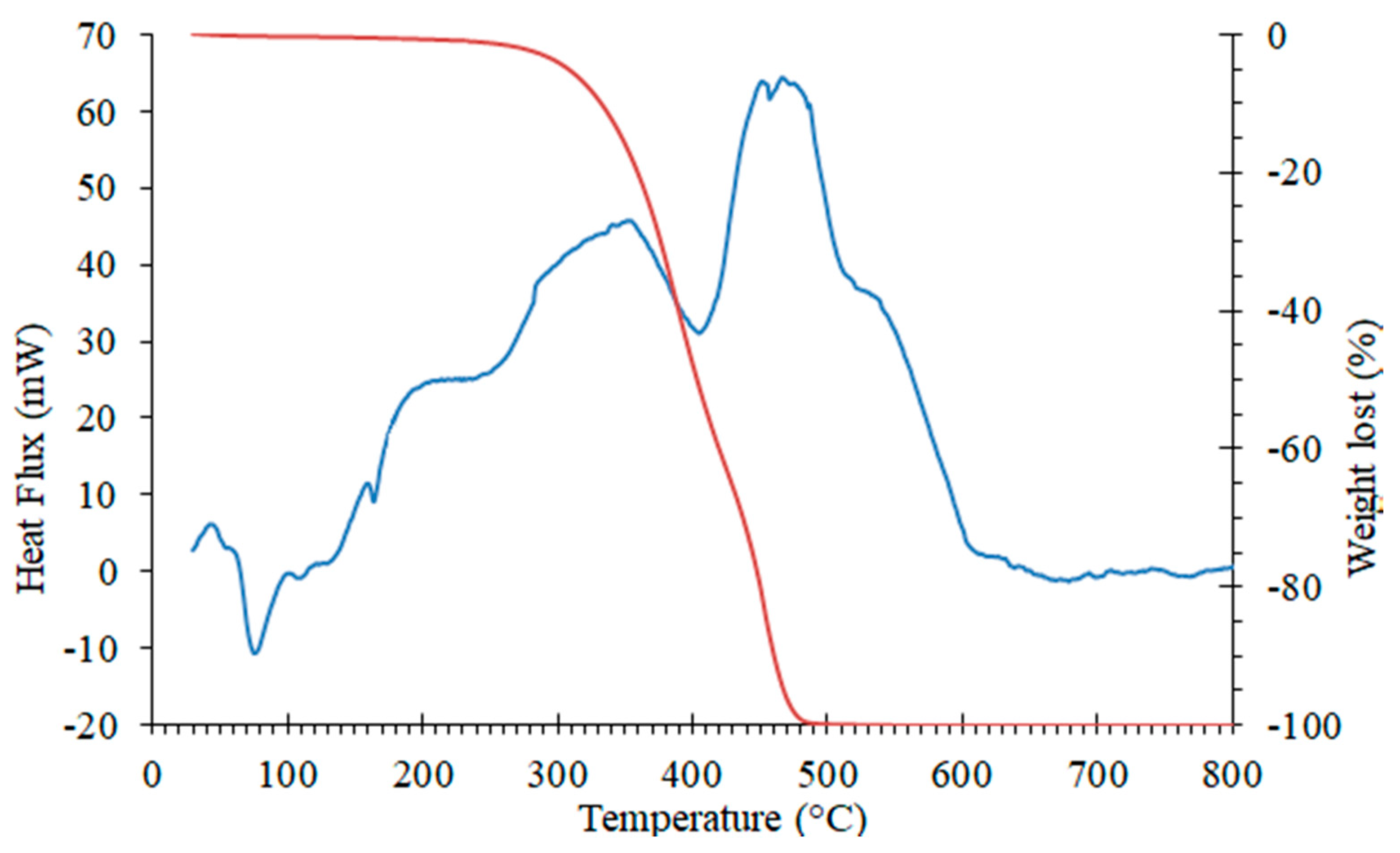 Metals 10 00388 g006