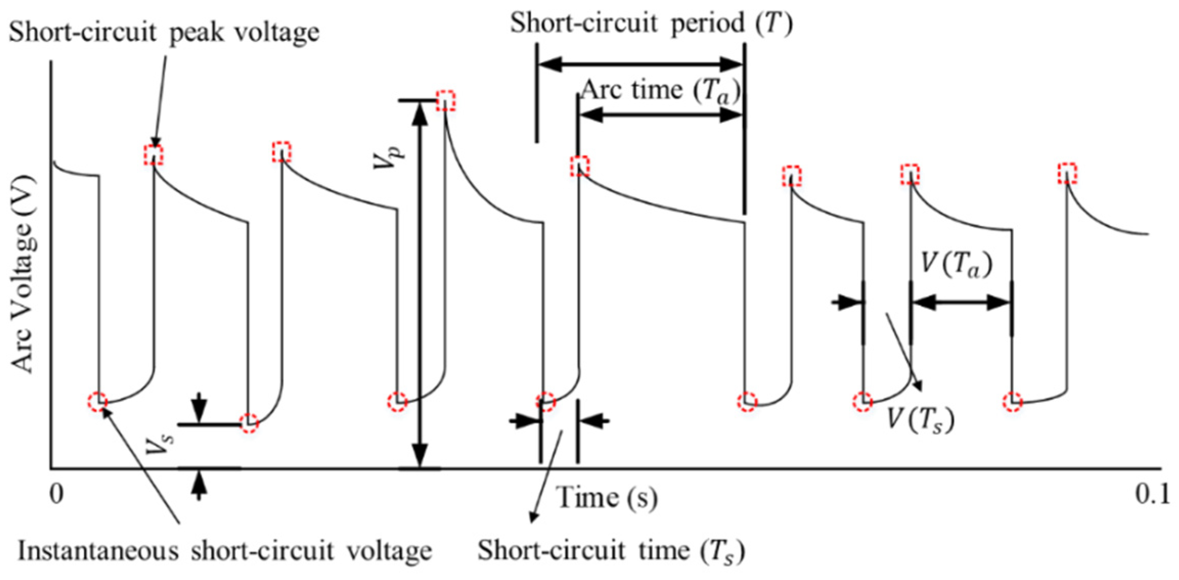 Metals 10 00389 g006
