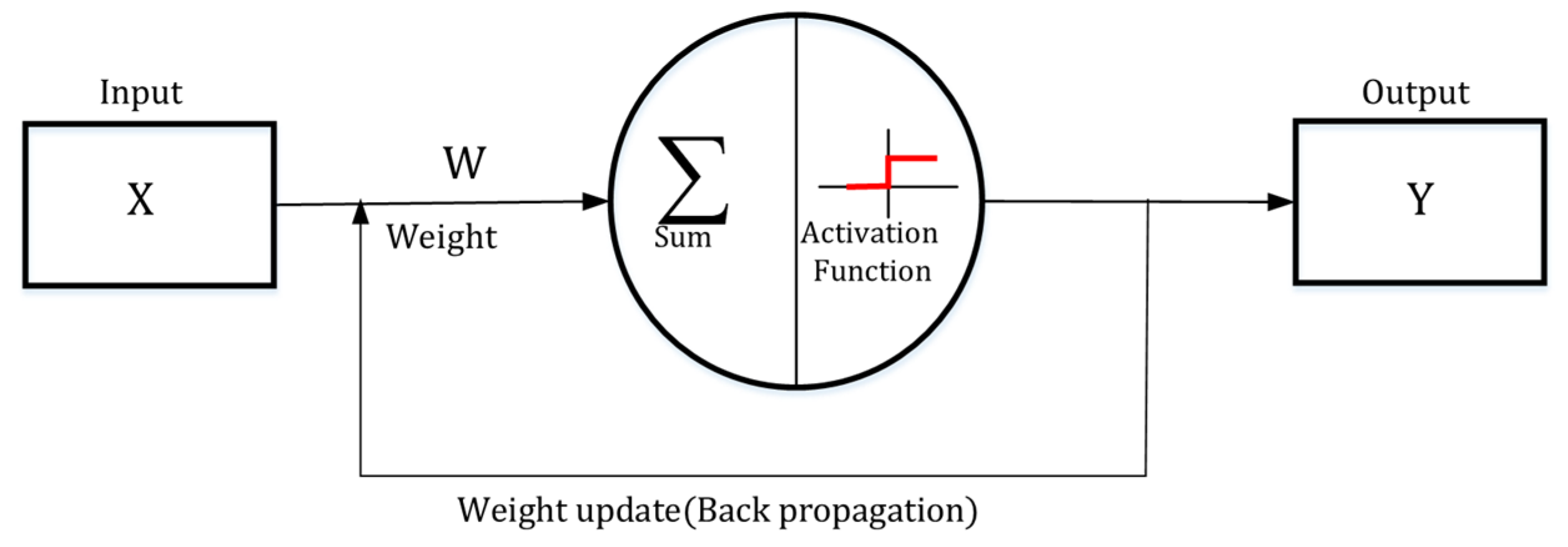 Metals 10 00389 g008