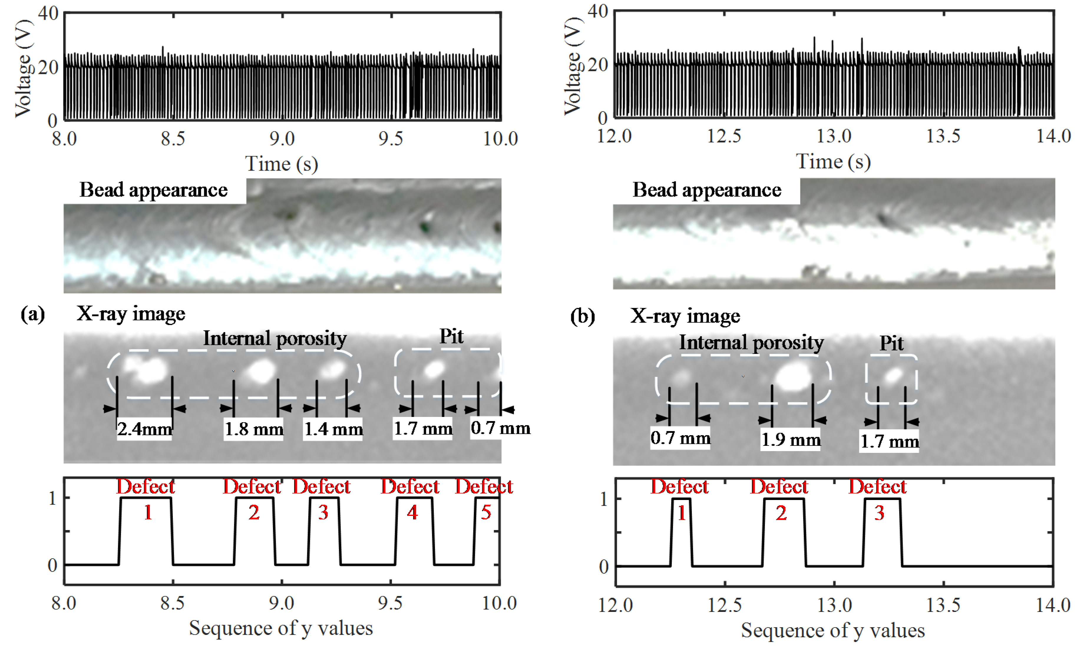 Metals 10 00389 g015