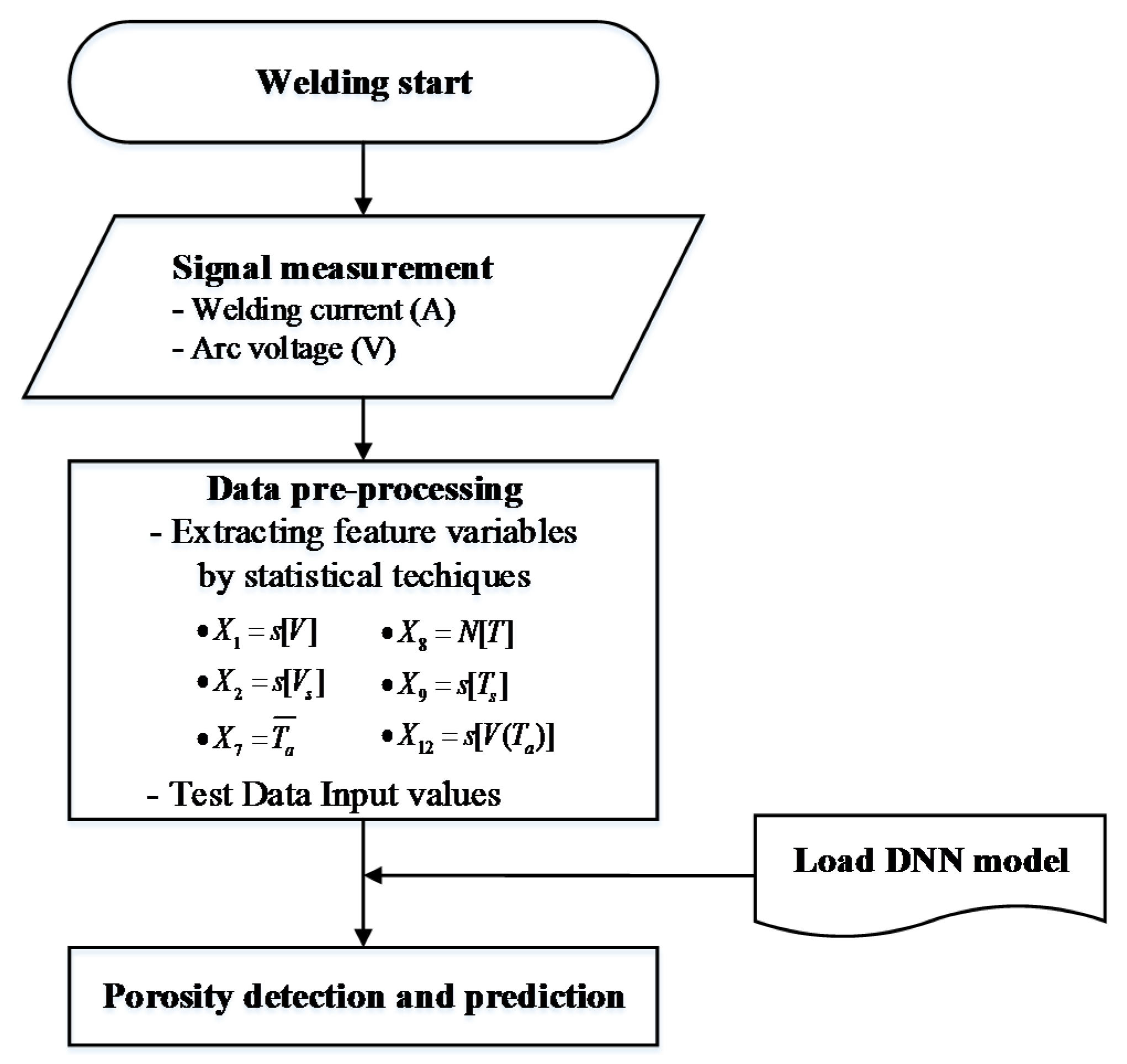 Metals 10 00389 g018