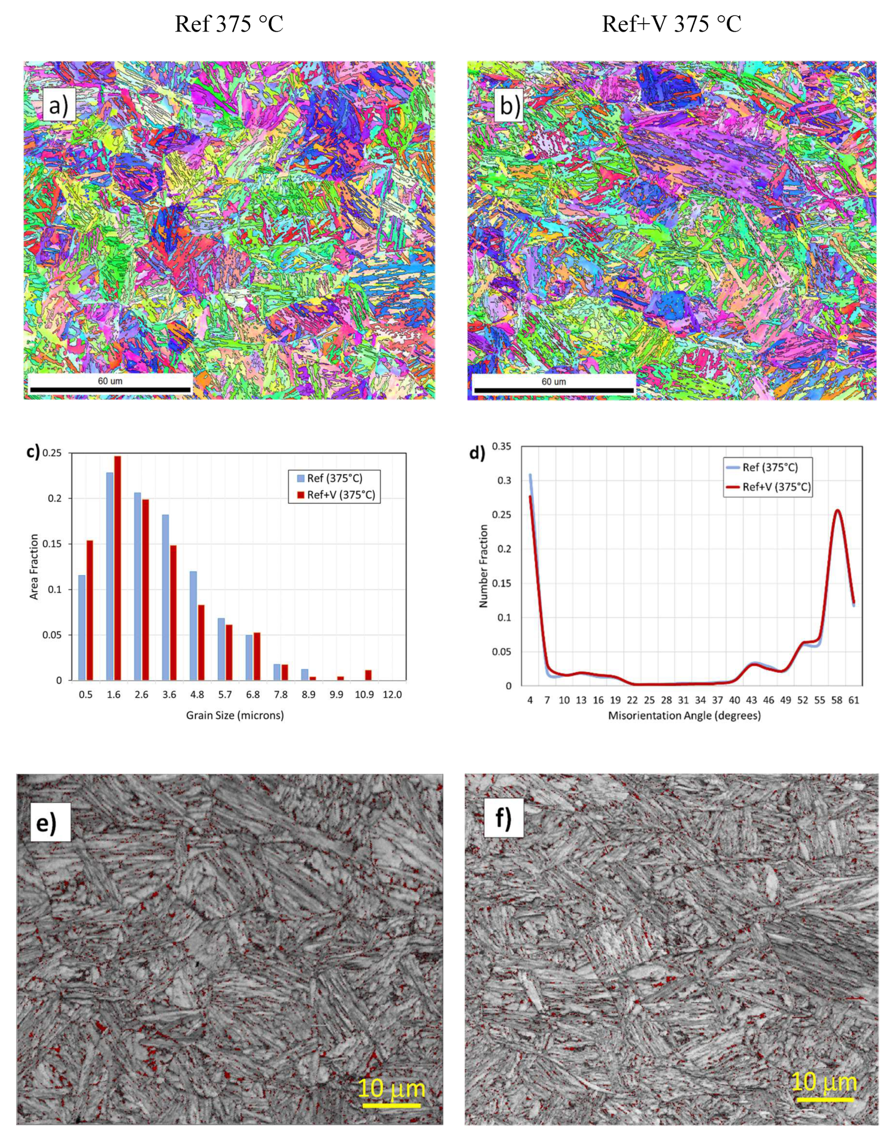 Metals 10 00392 g002