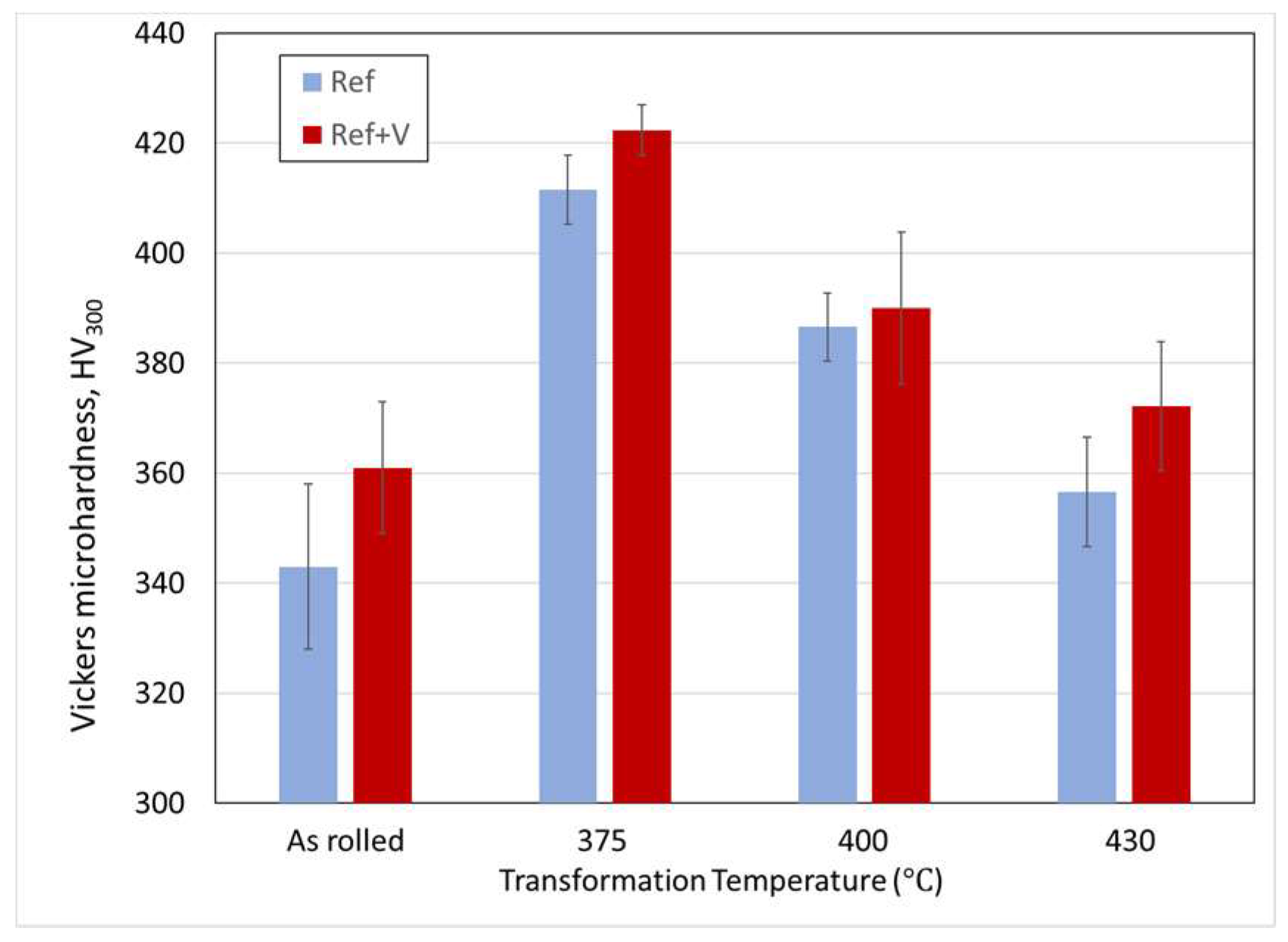 Metals 10 00392 g003