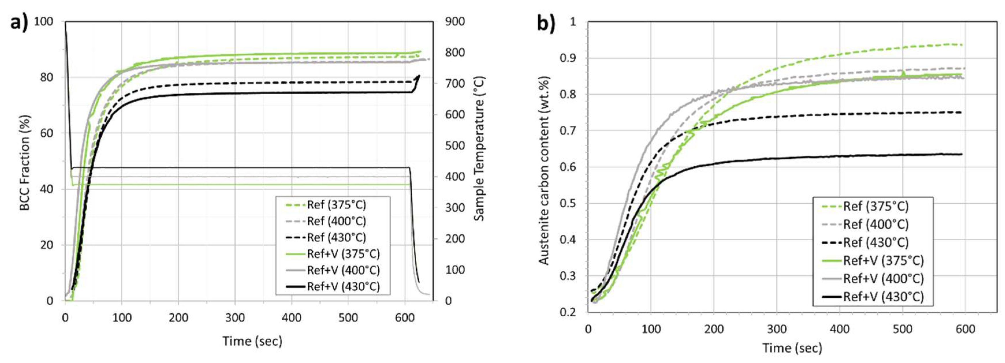 Metals 10 00392 g004
