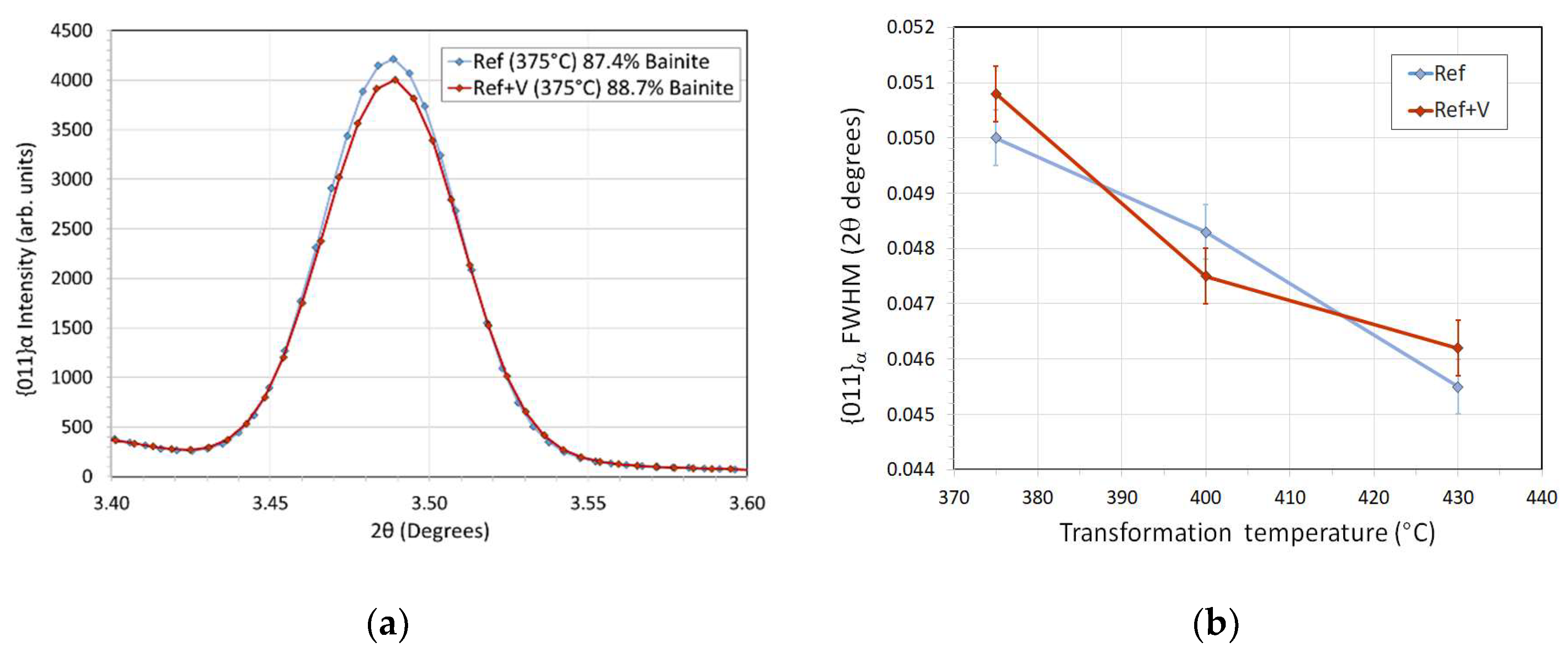 Metals 10 00392 g005