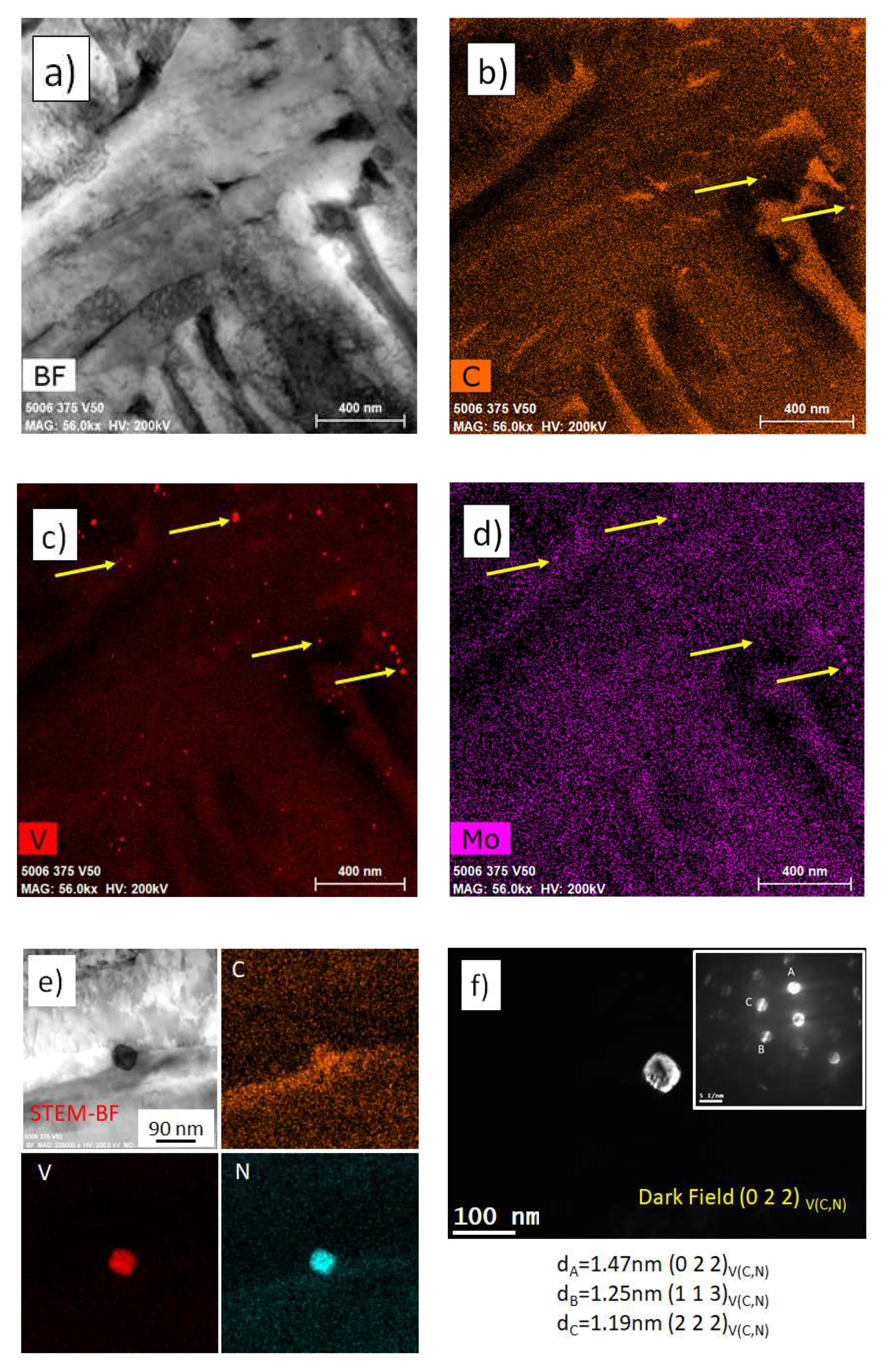 Metals 10 00392 g009