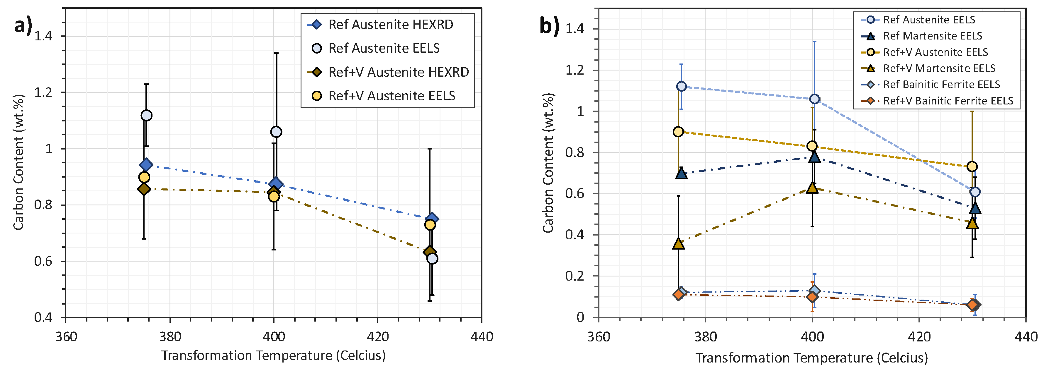 Metals 10 00392 g010