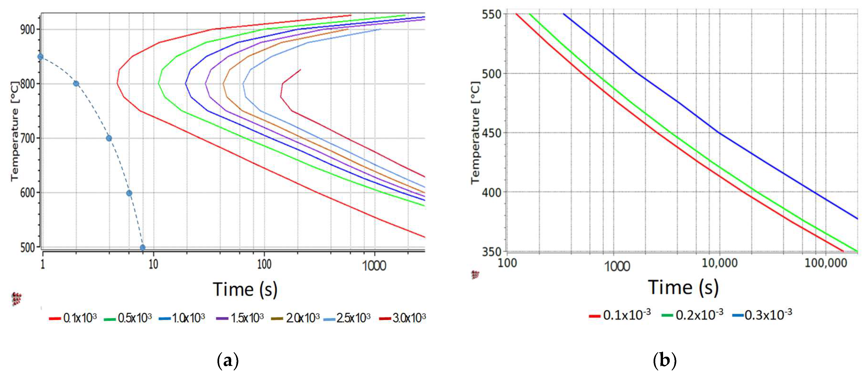 Metals 10 00392 g012