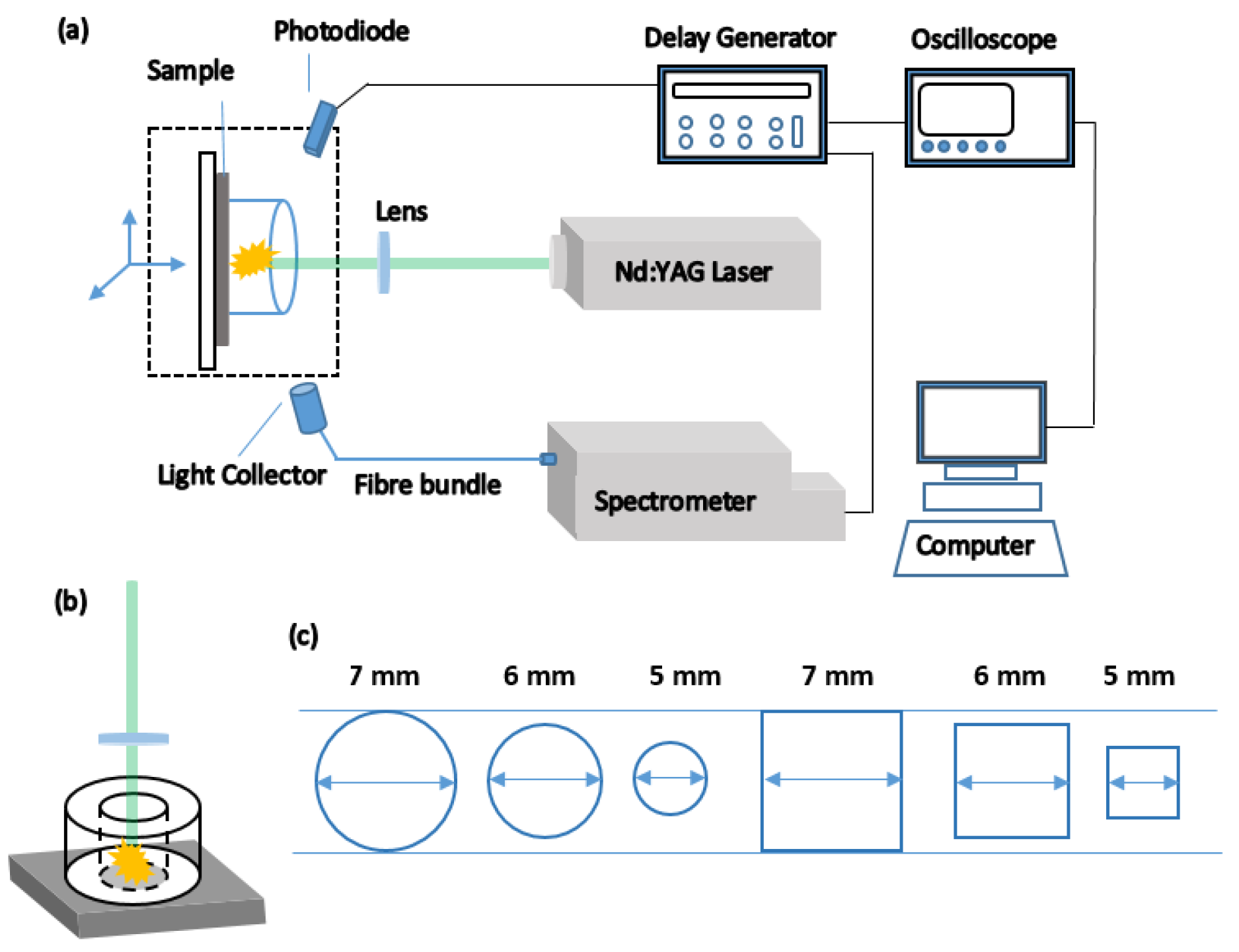 Metals 10 00393 g001