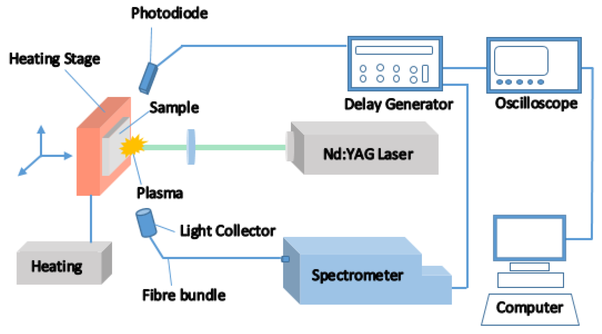 Metals 10 00393 g002