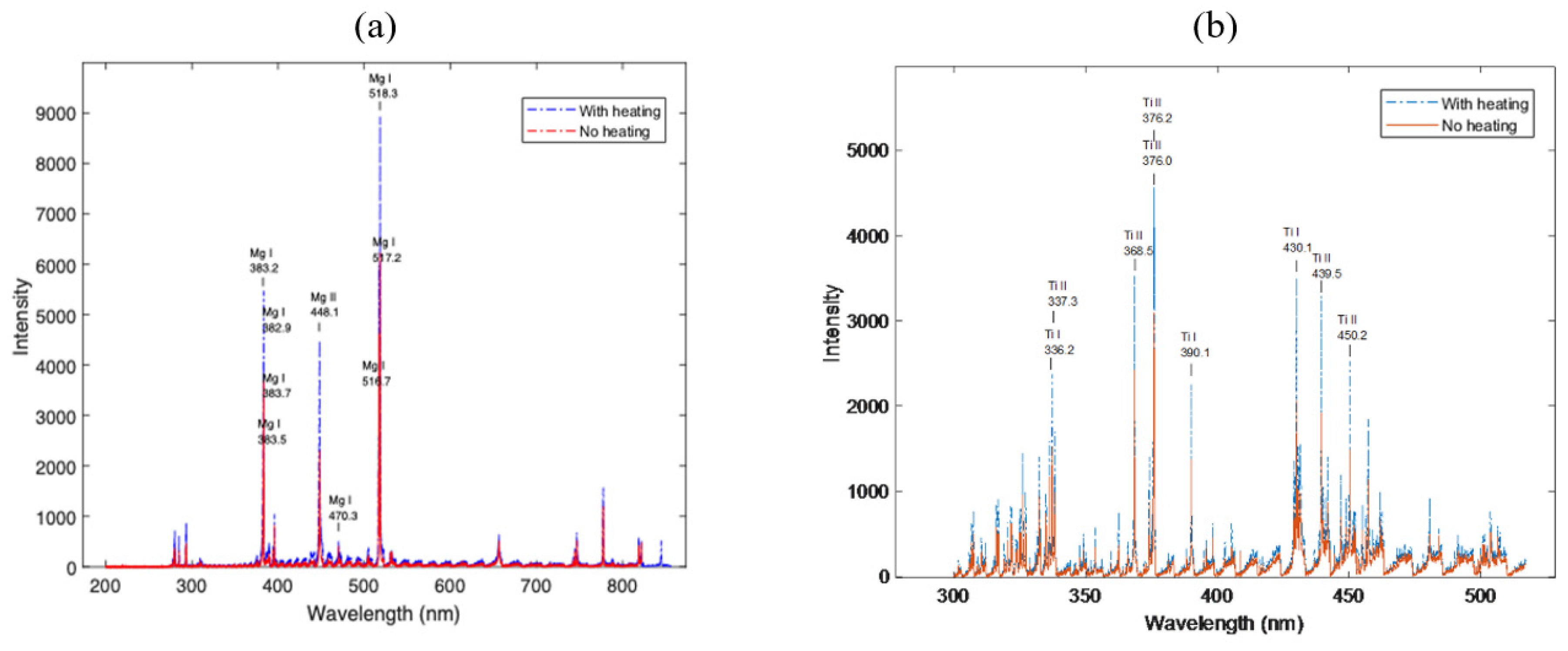Metals 10 00393 g003