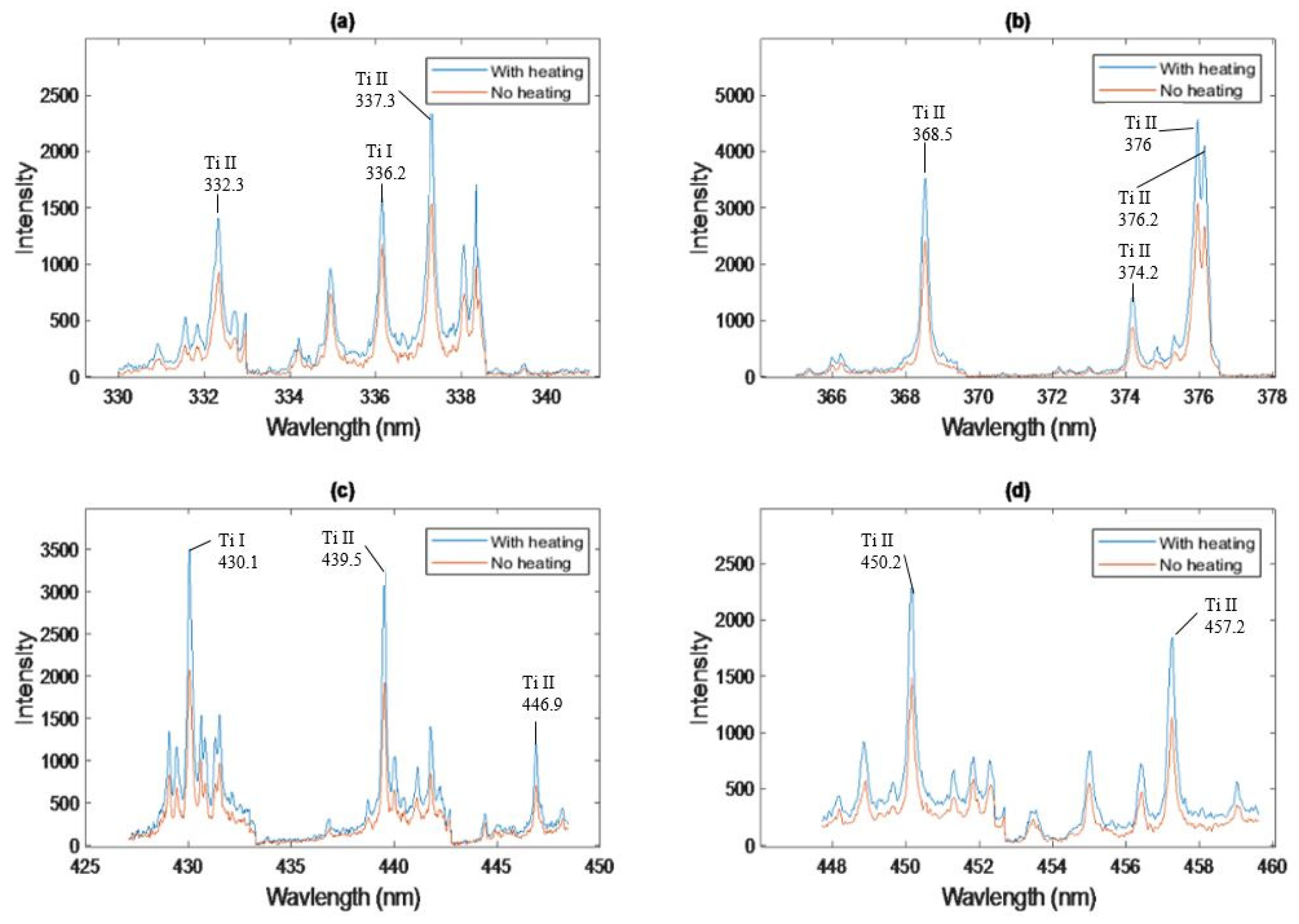 Metals 10 00393 g004