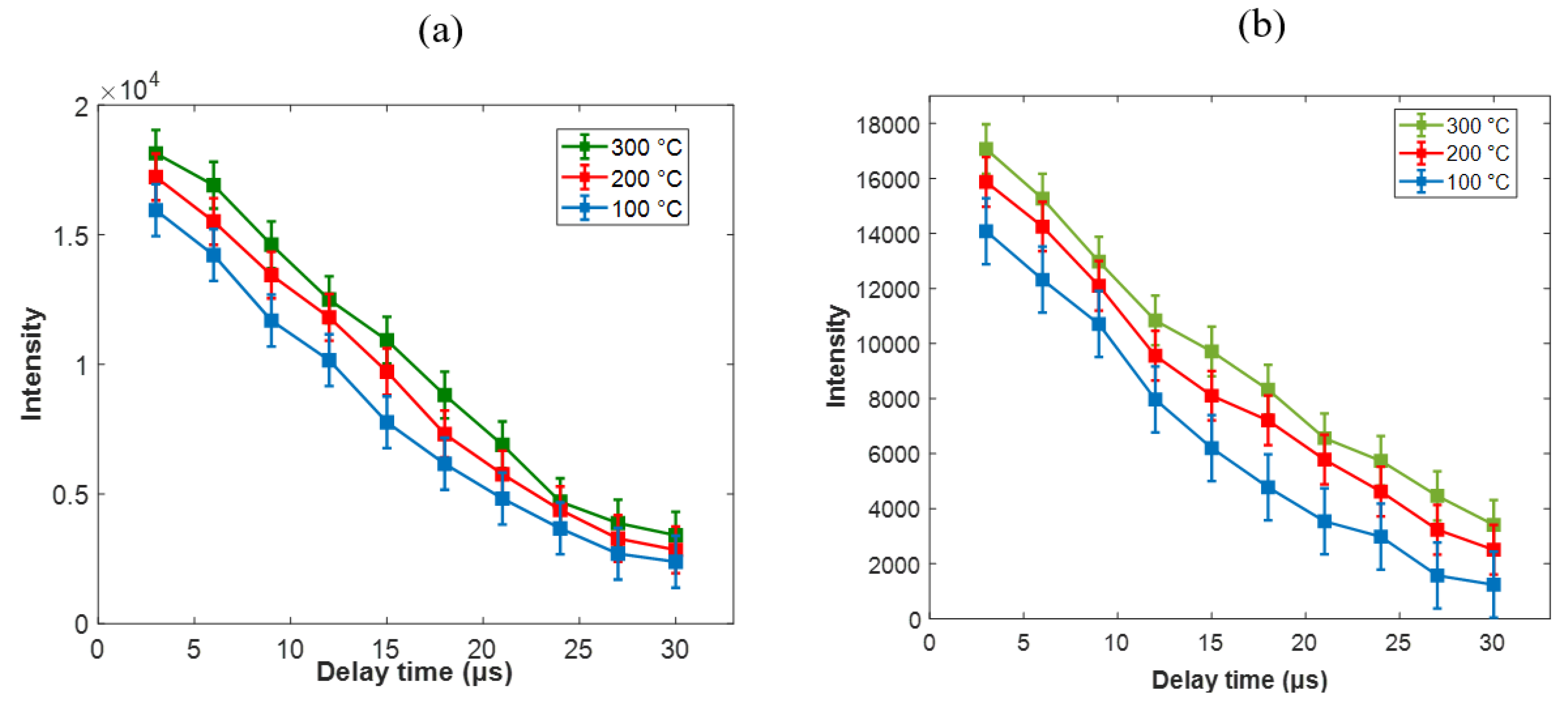 Metals 10 00393 g006