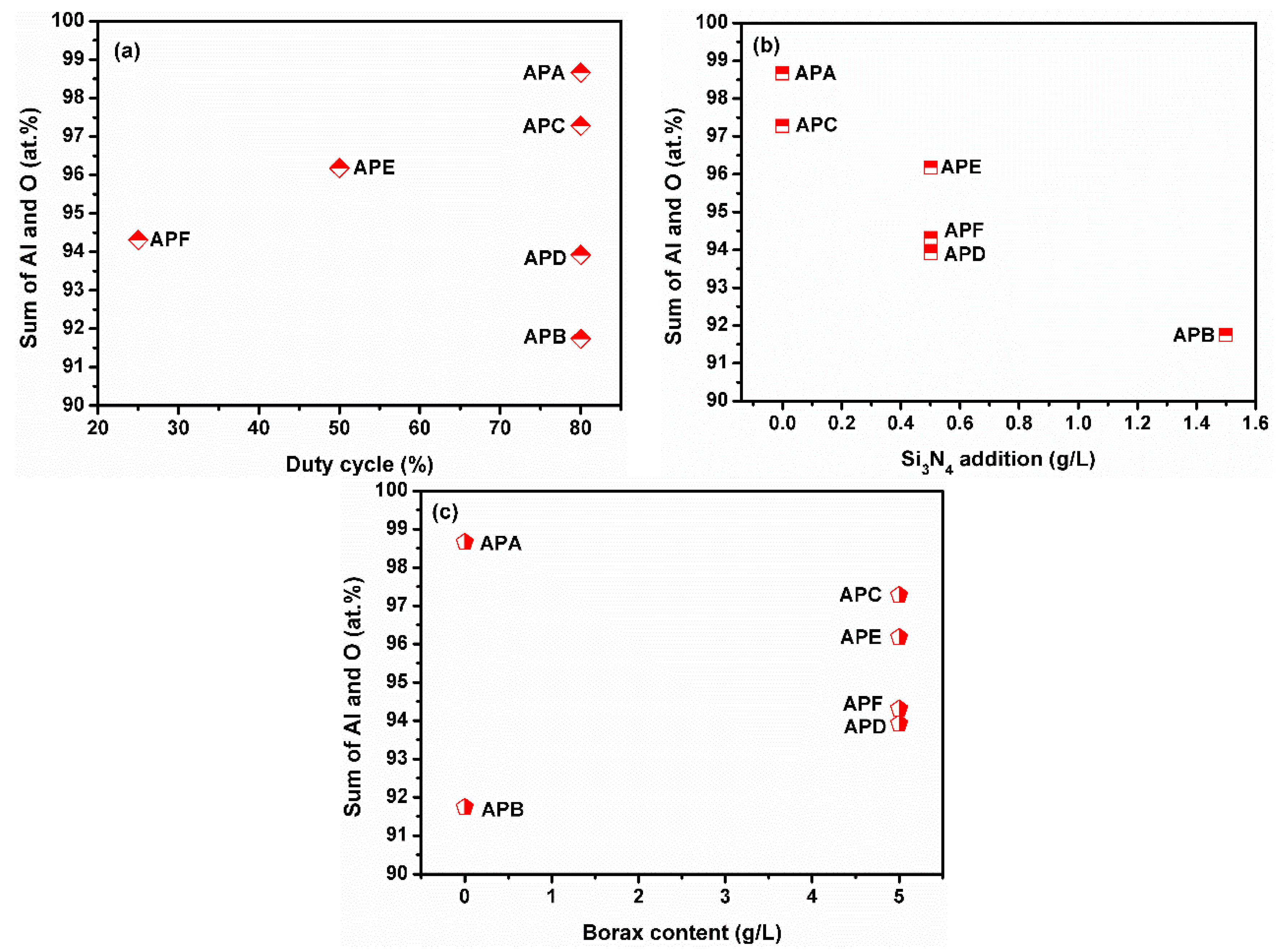 Metals 10 00394 g005