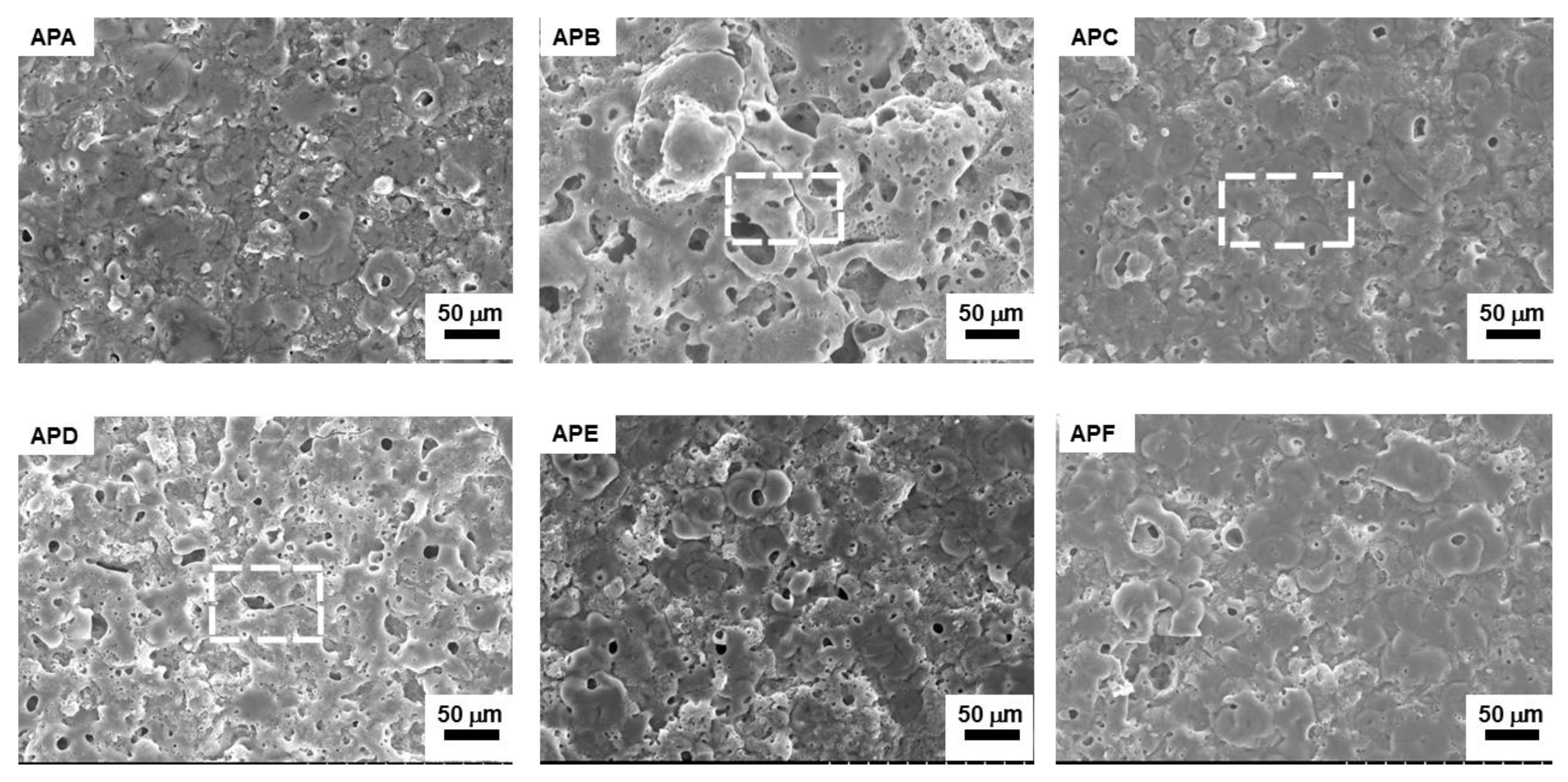 Metals 10 00394 g006