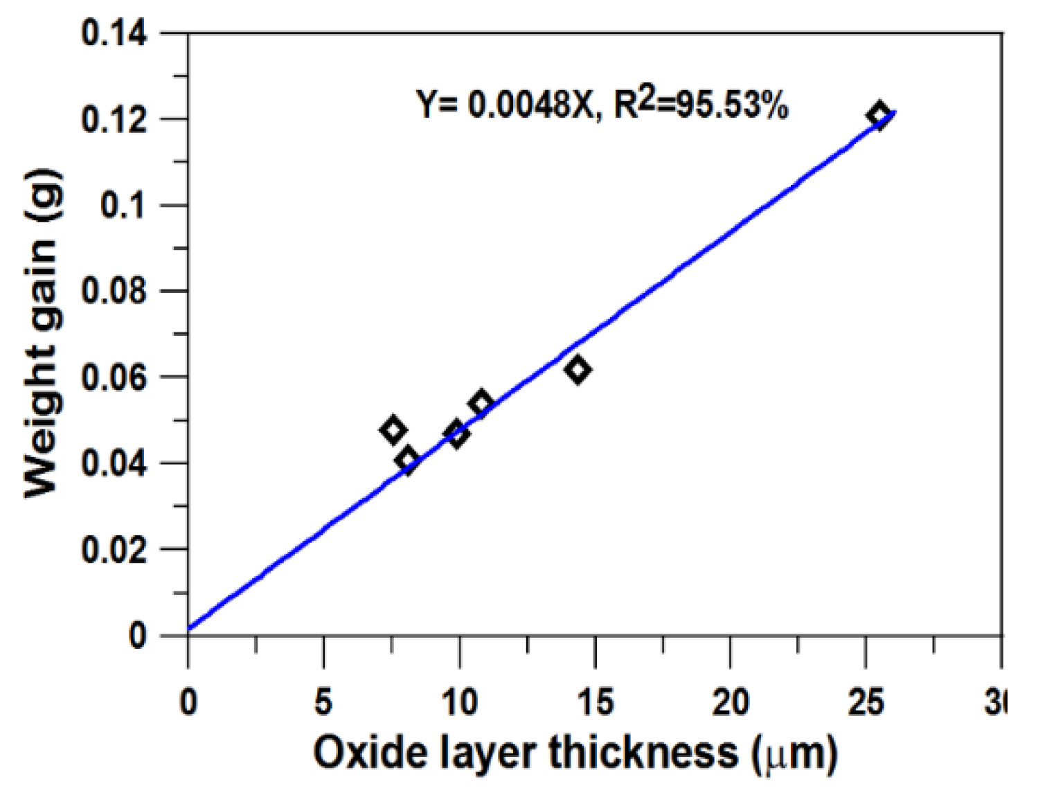 Metals 10 00394 g011