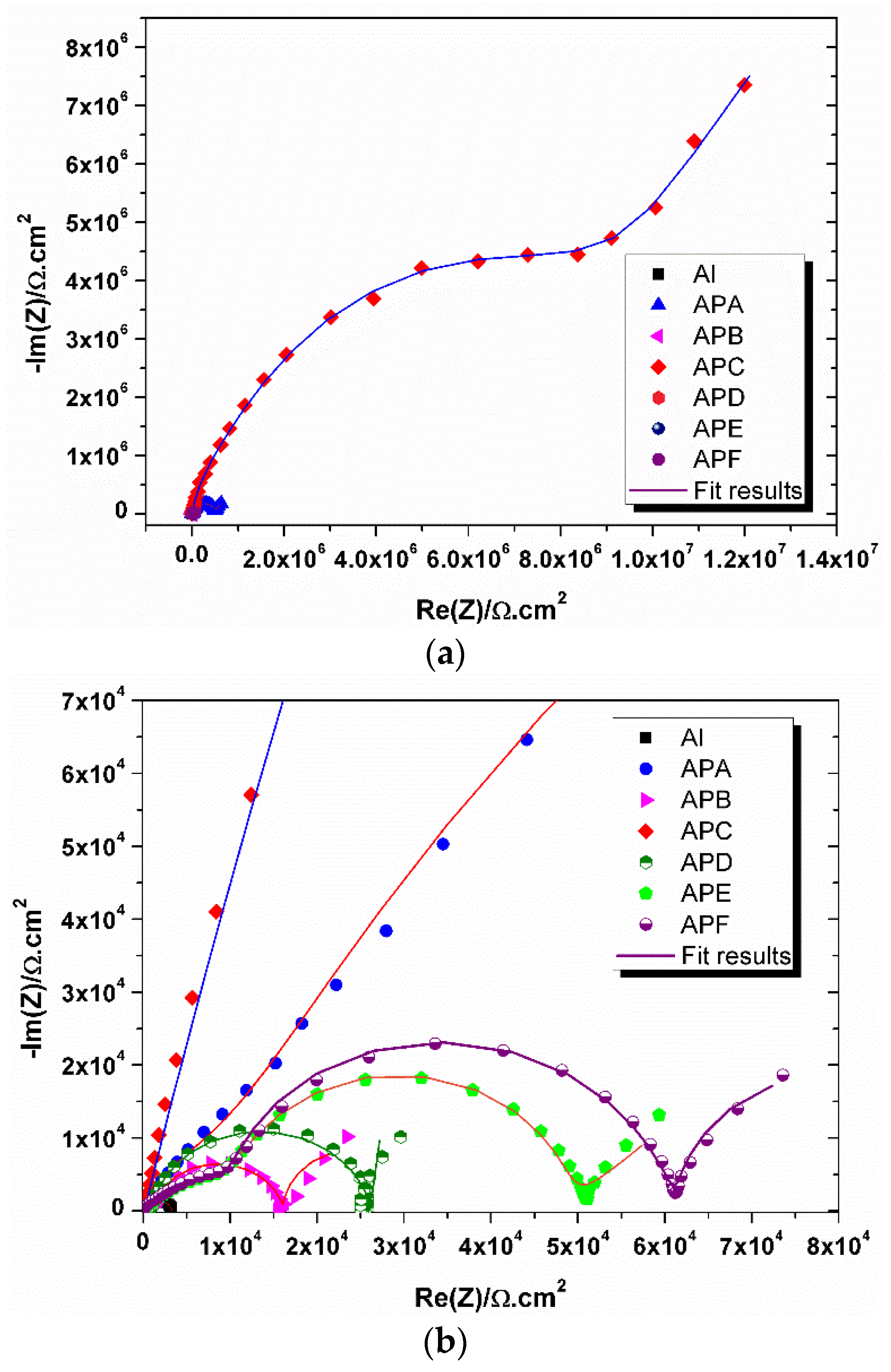 Metals 10 00394 g015a