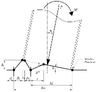 Metals 10 00396 i012