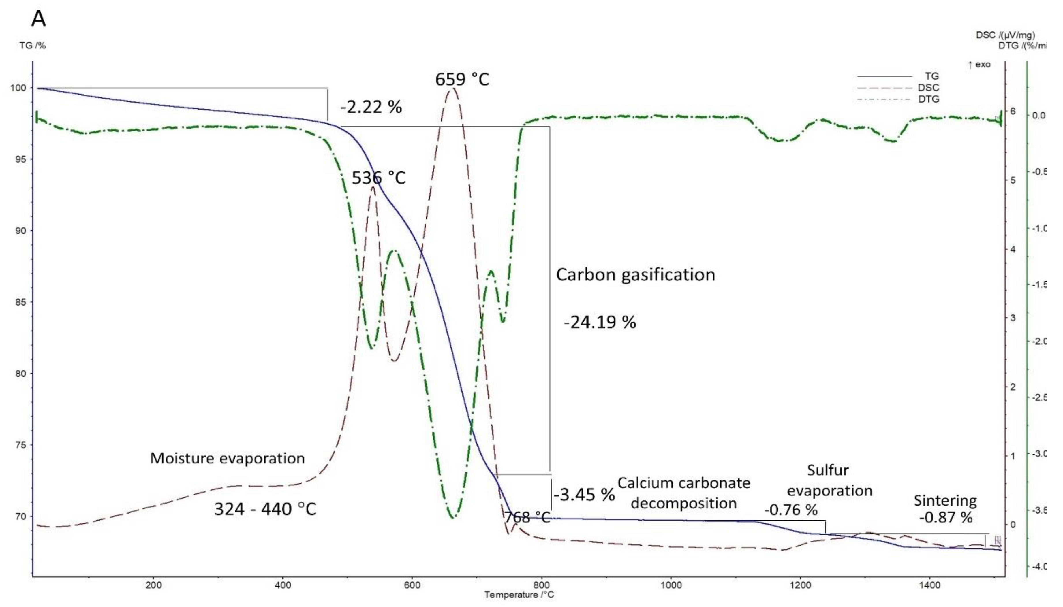Metals 10 00397 g002a Metals 10 00397 g002a