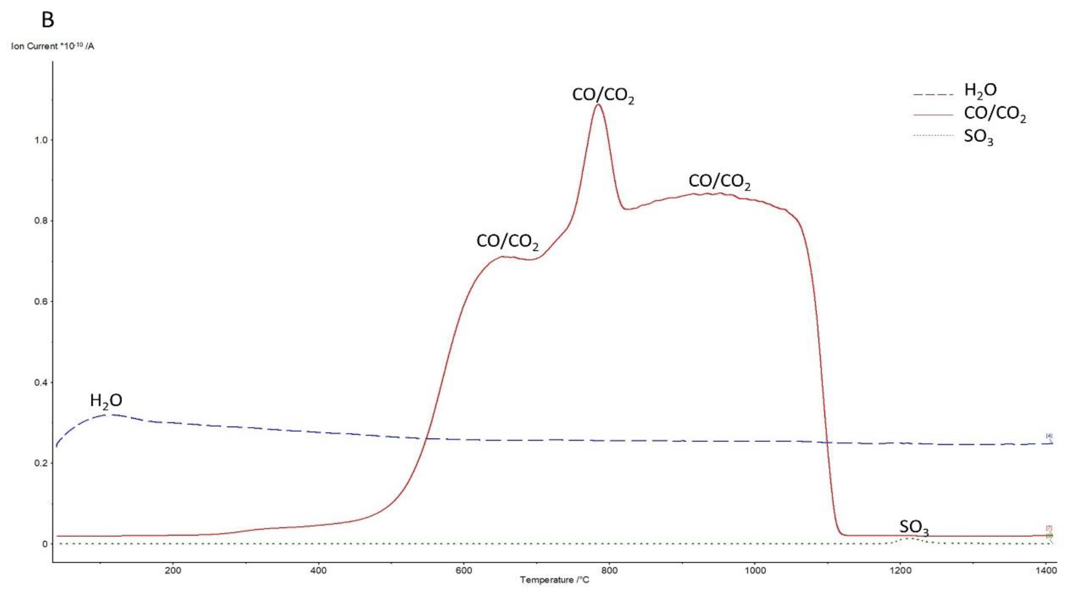 Metals 10 00397 g004b Metals 10 00397 g004b