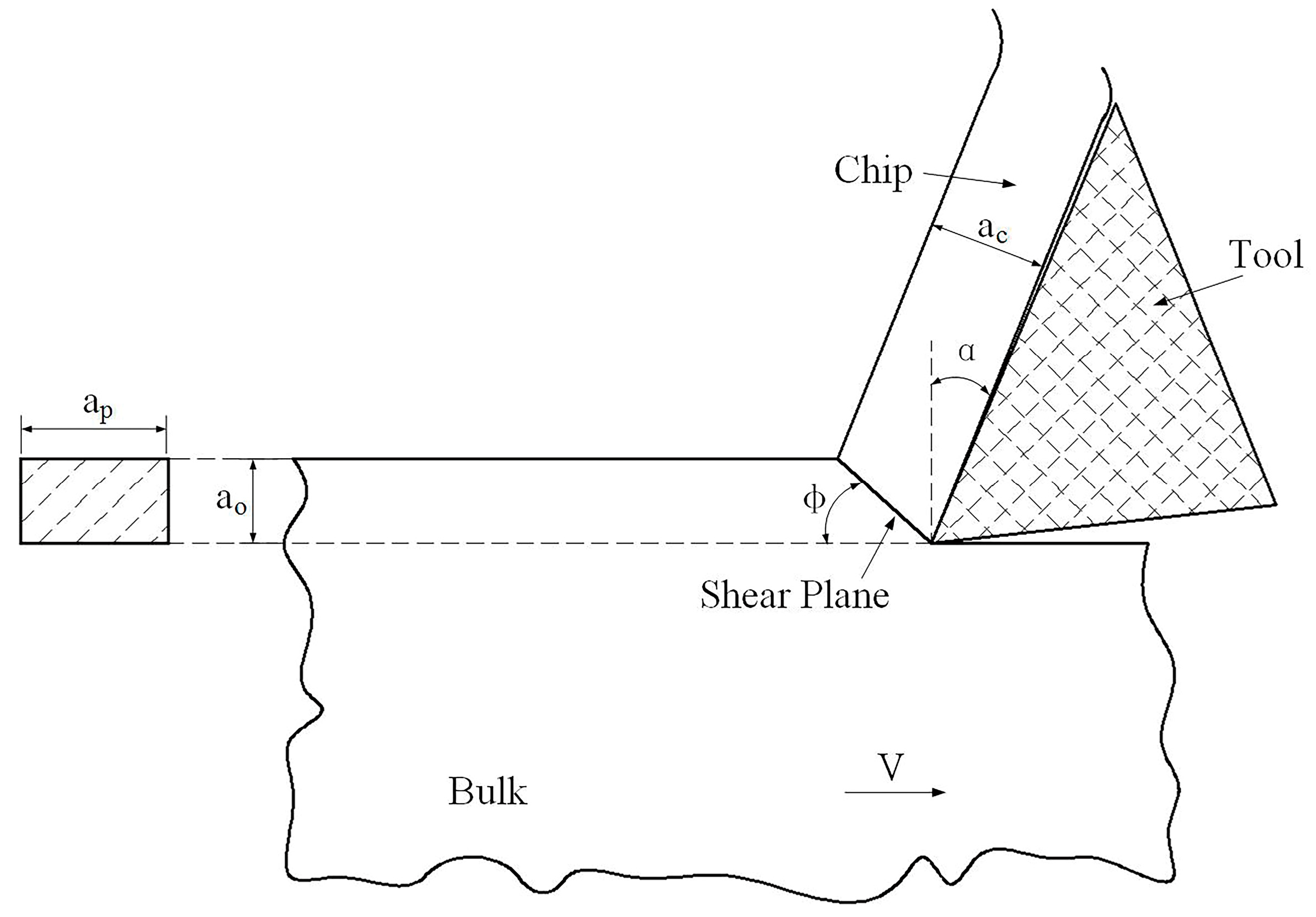 Metals 10 00398 g001 Metals 10 00398 g001