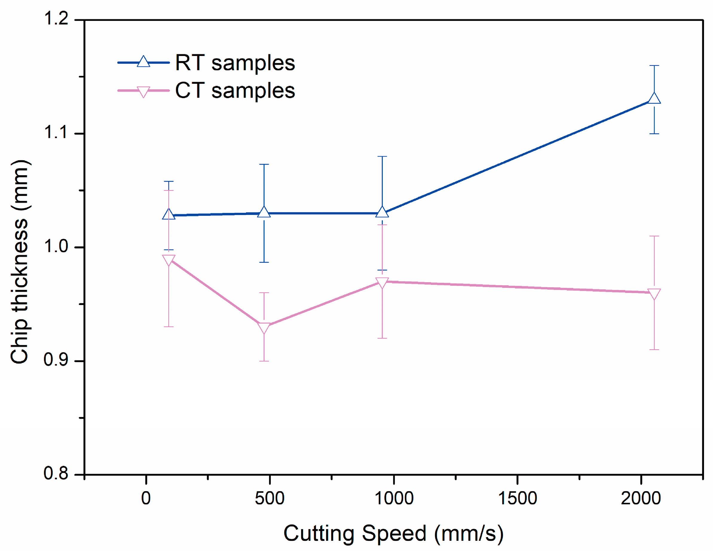 Metals 10 00398 g004 Metals 10 00398 g004