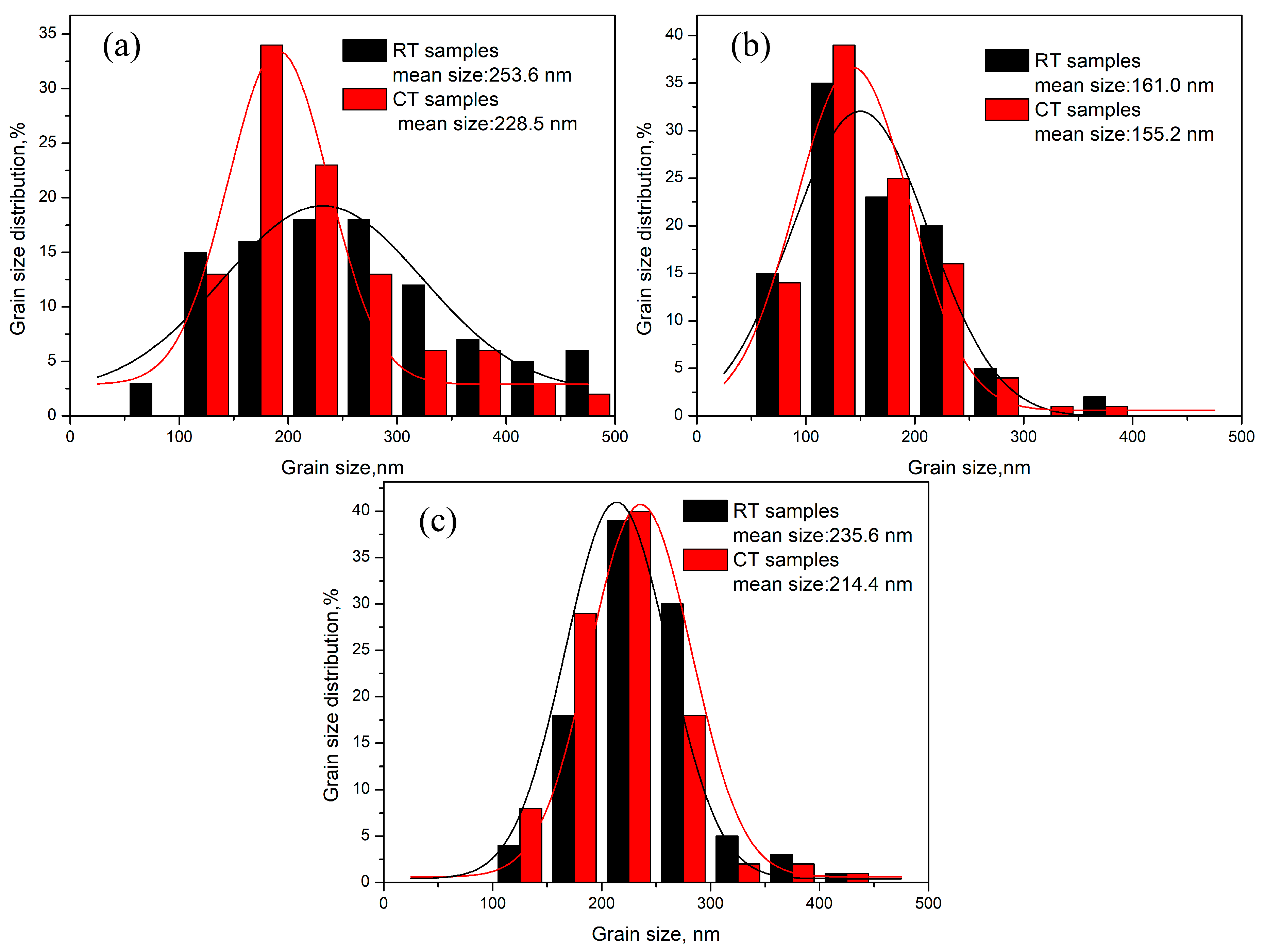 Metals 10 00398 g007 Metals 10 00398 g007