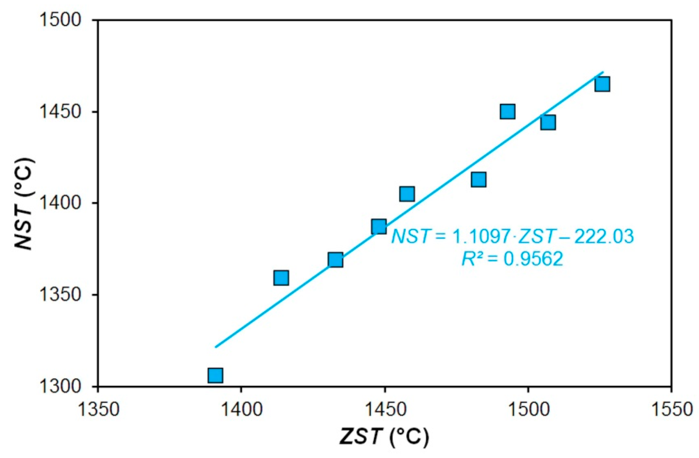 Metals 10 00399 g004