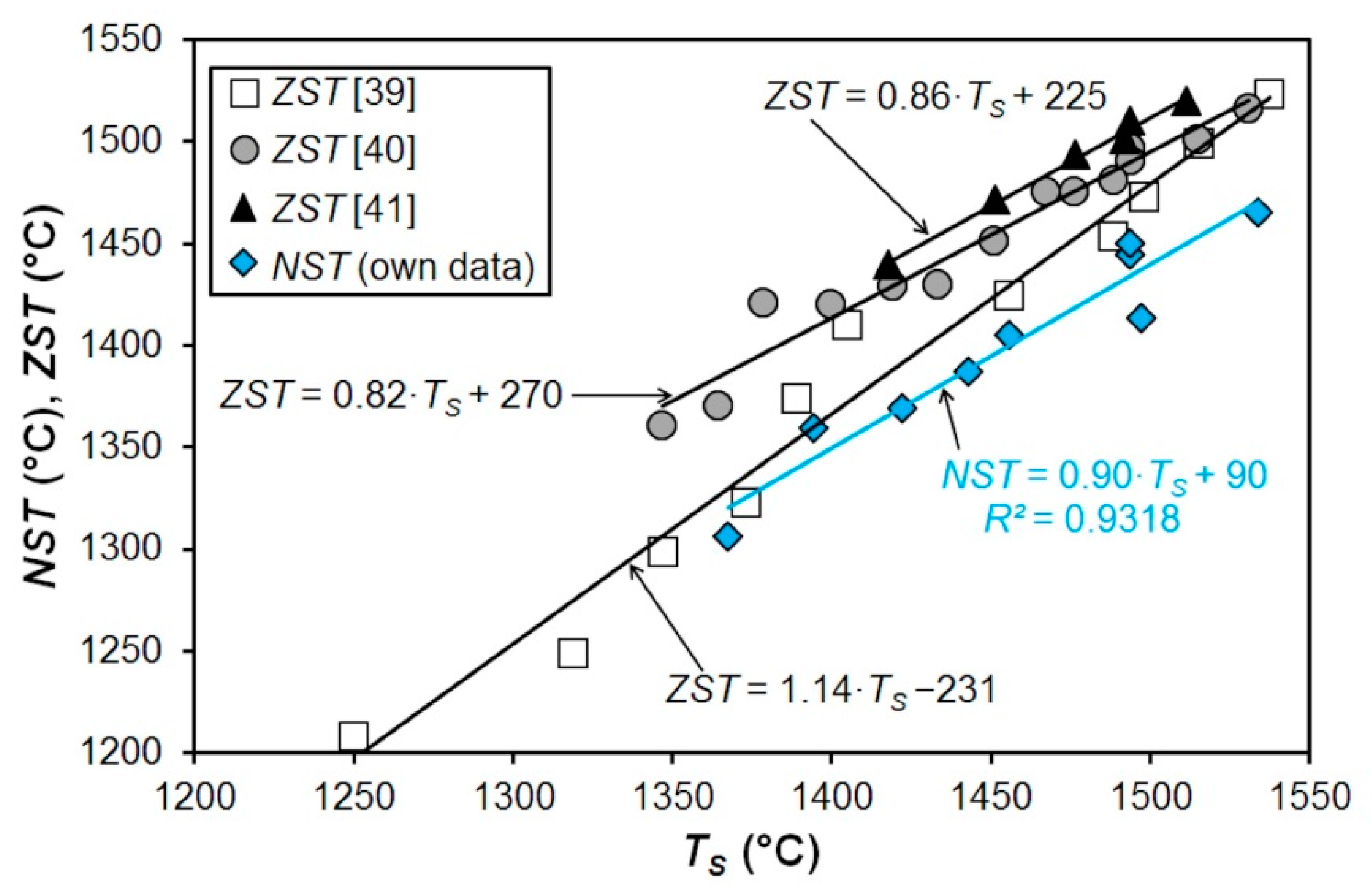 Metals 10 00399 g007