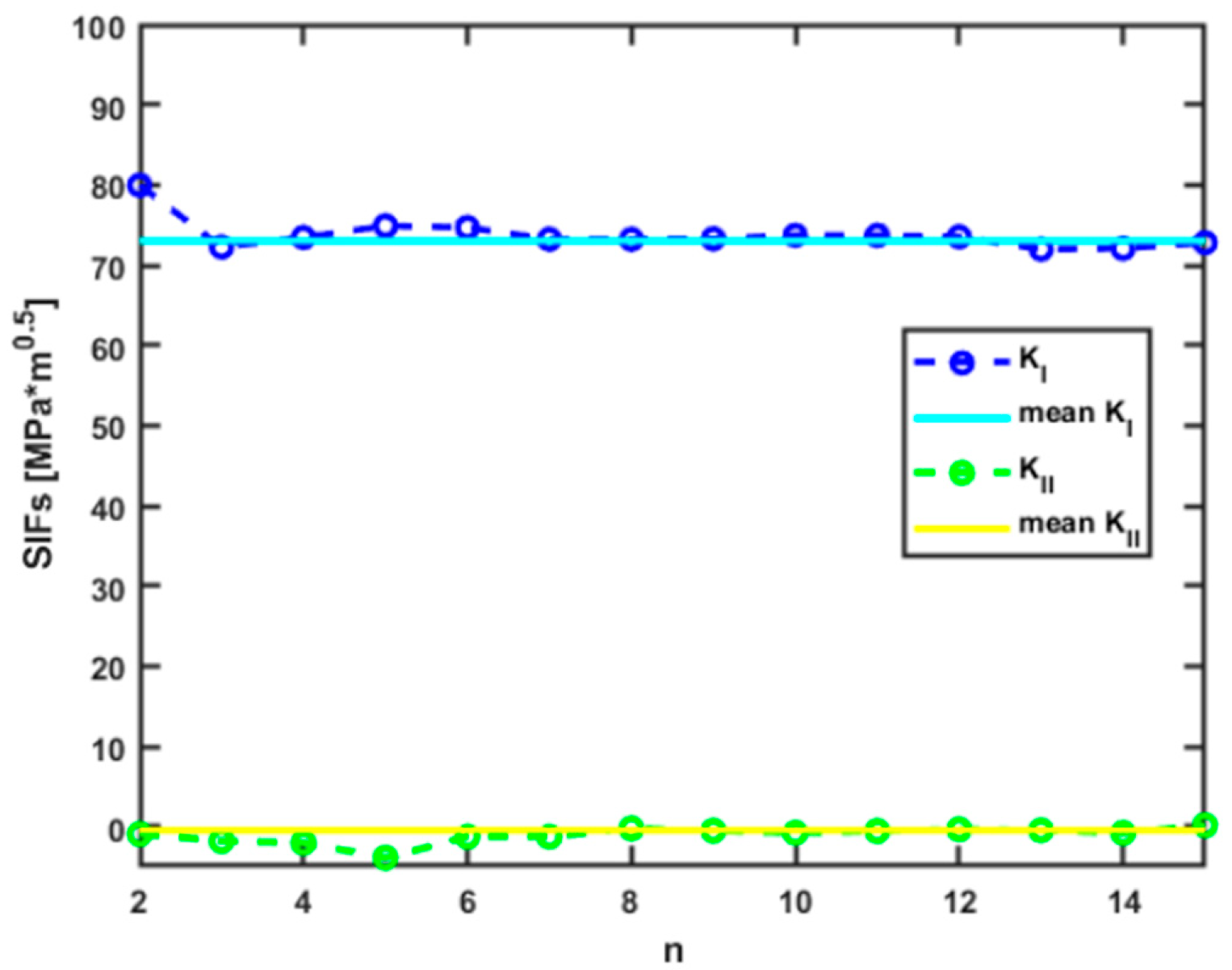 Metals 10 00400 g005