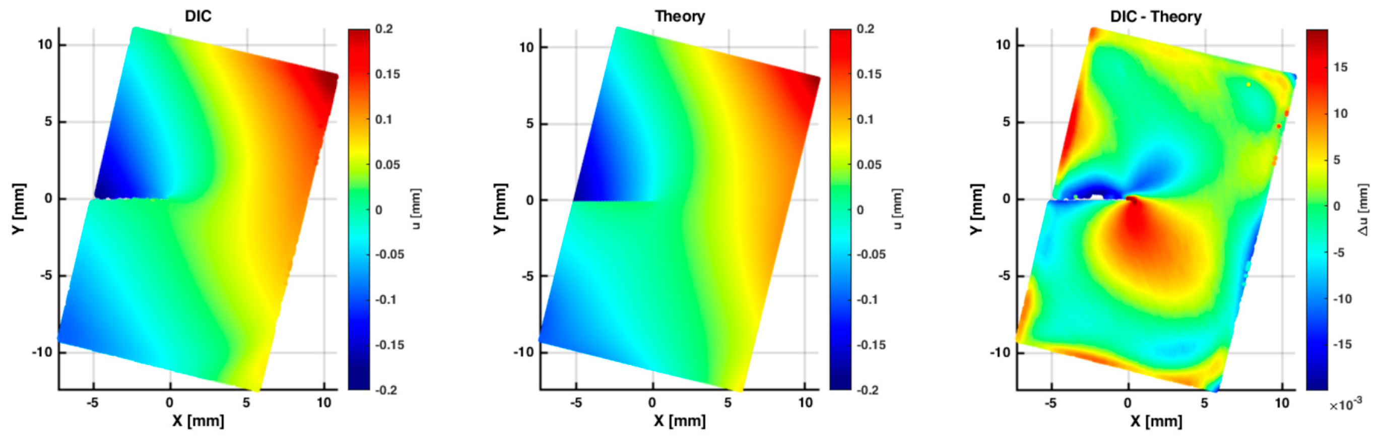 Metals 10 00400 g007