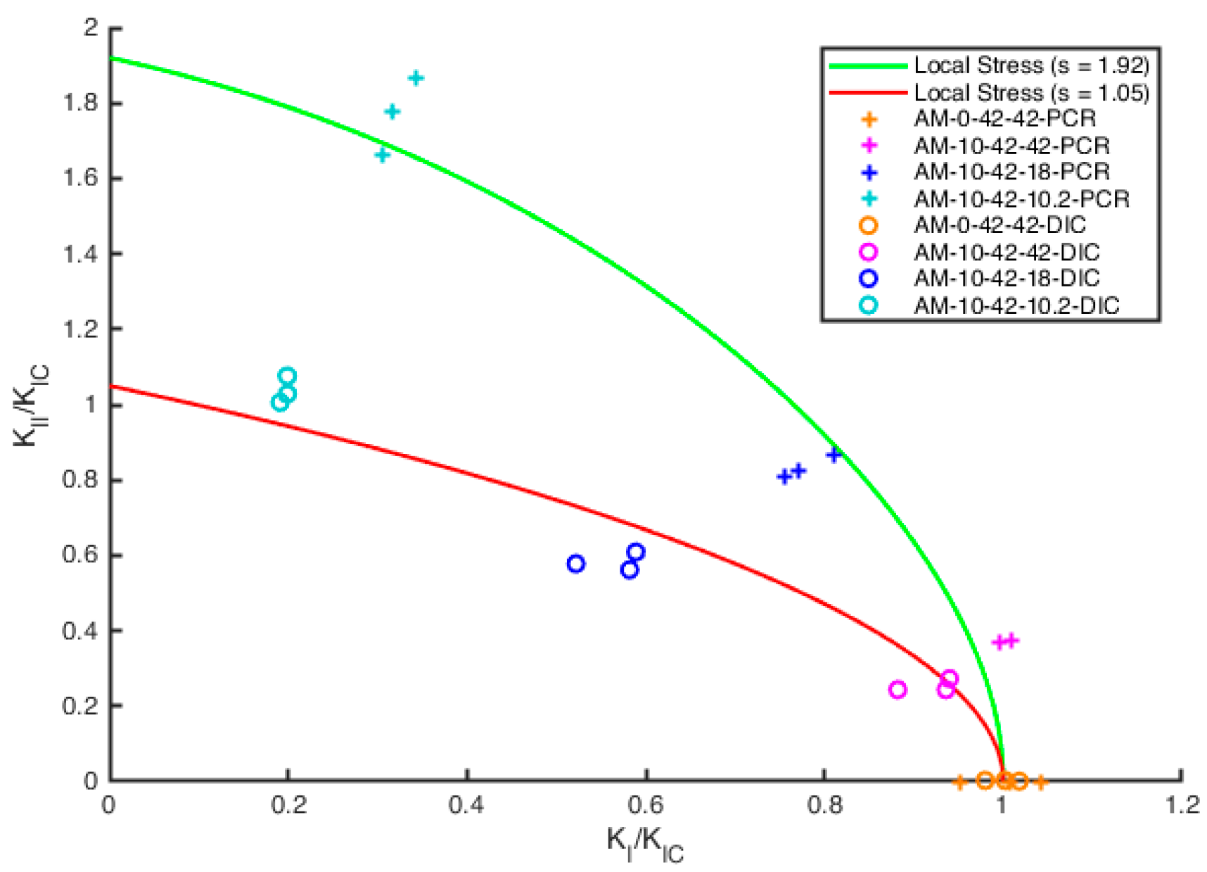 Metals 10 00400 g008