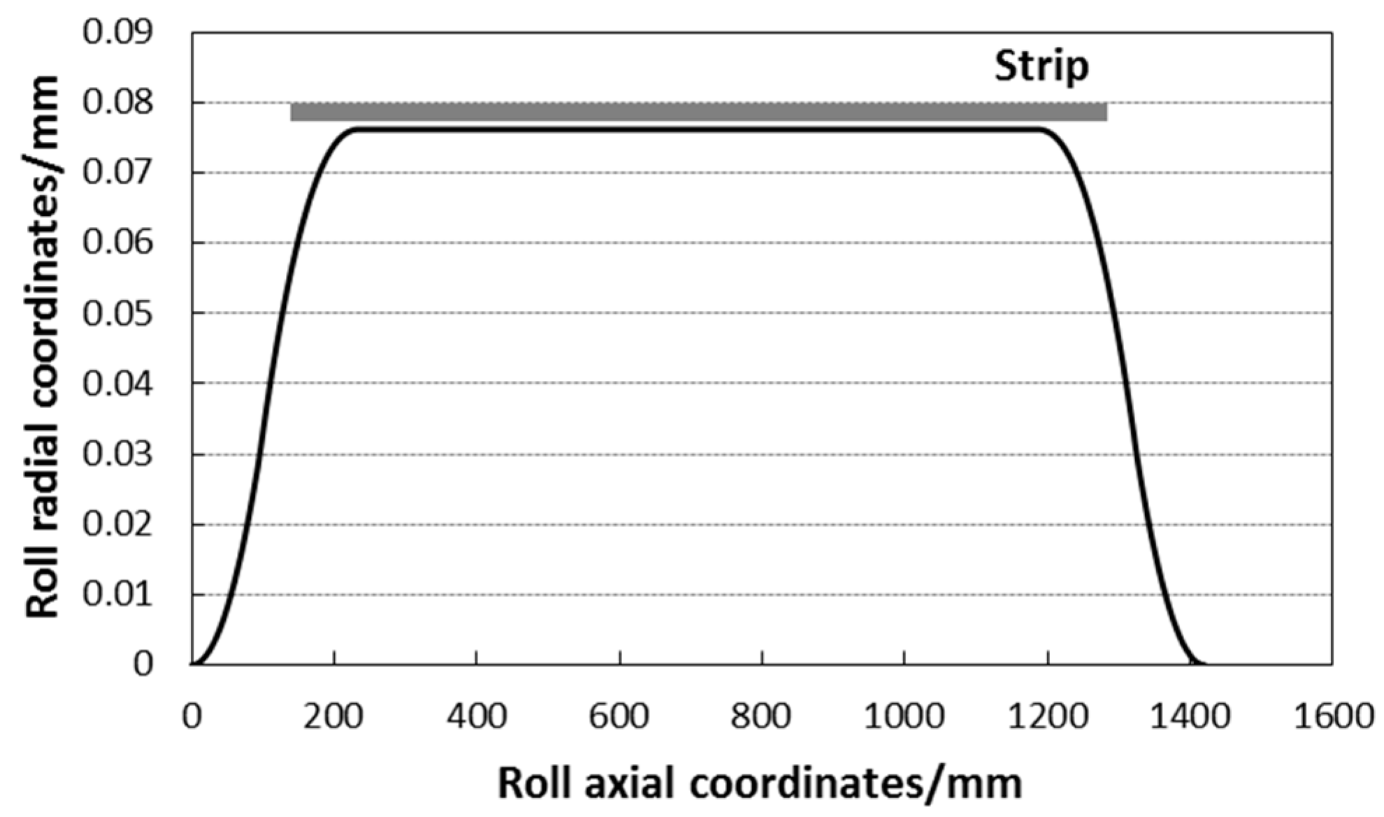 Metals 10 00401 g005