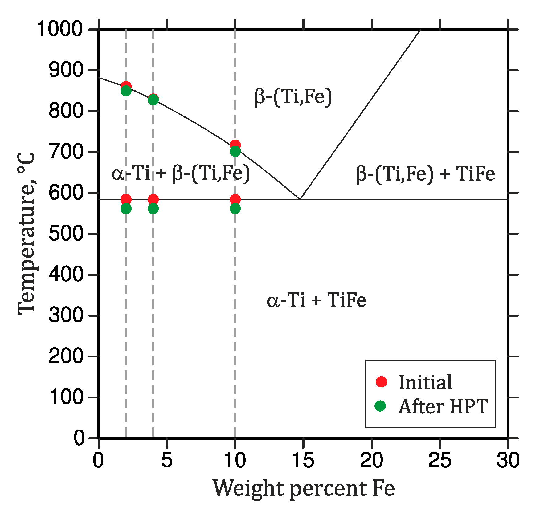 Metals 10 00402 g006 Metals 10 00402 g006